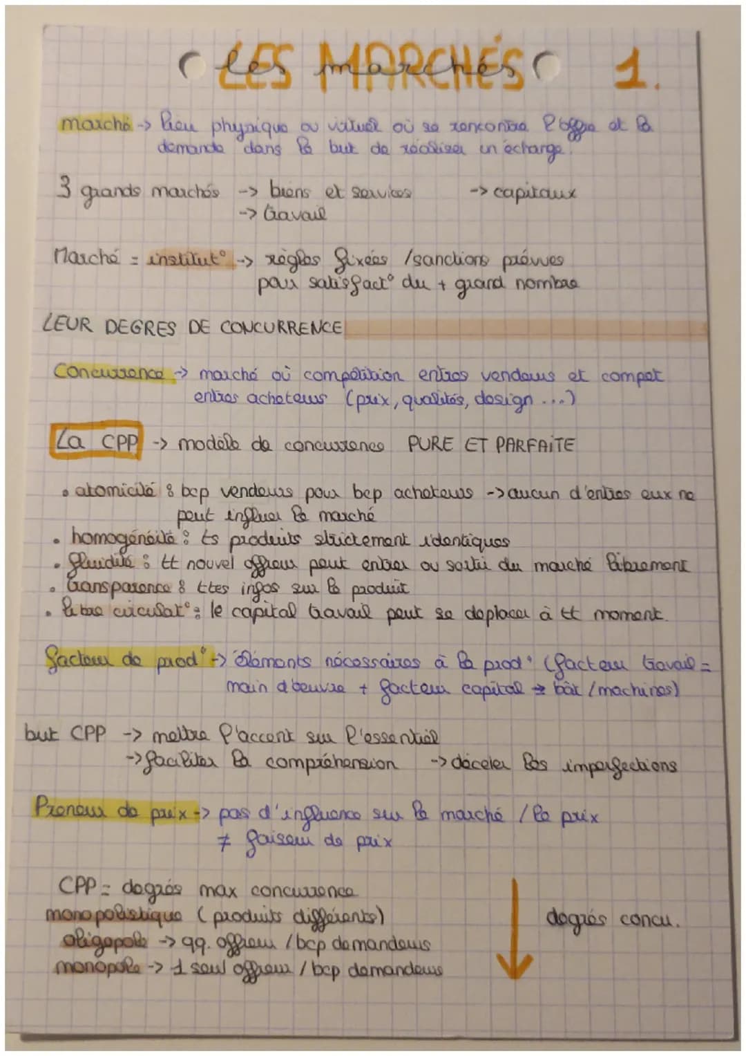 # LES MARCHÉS 1.

marche lieu physique ou vituée où se zencontra Poffre et la
demande dans le but de réalise in echarge.

3 grands marchés -
