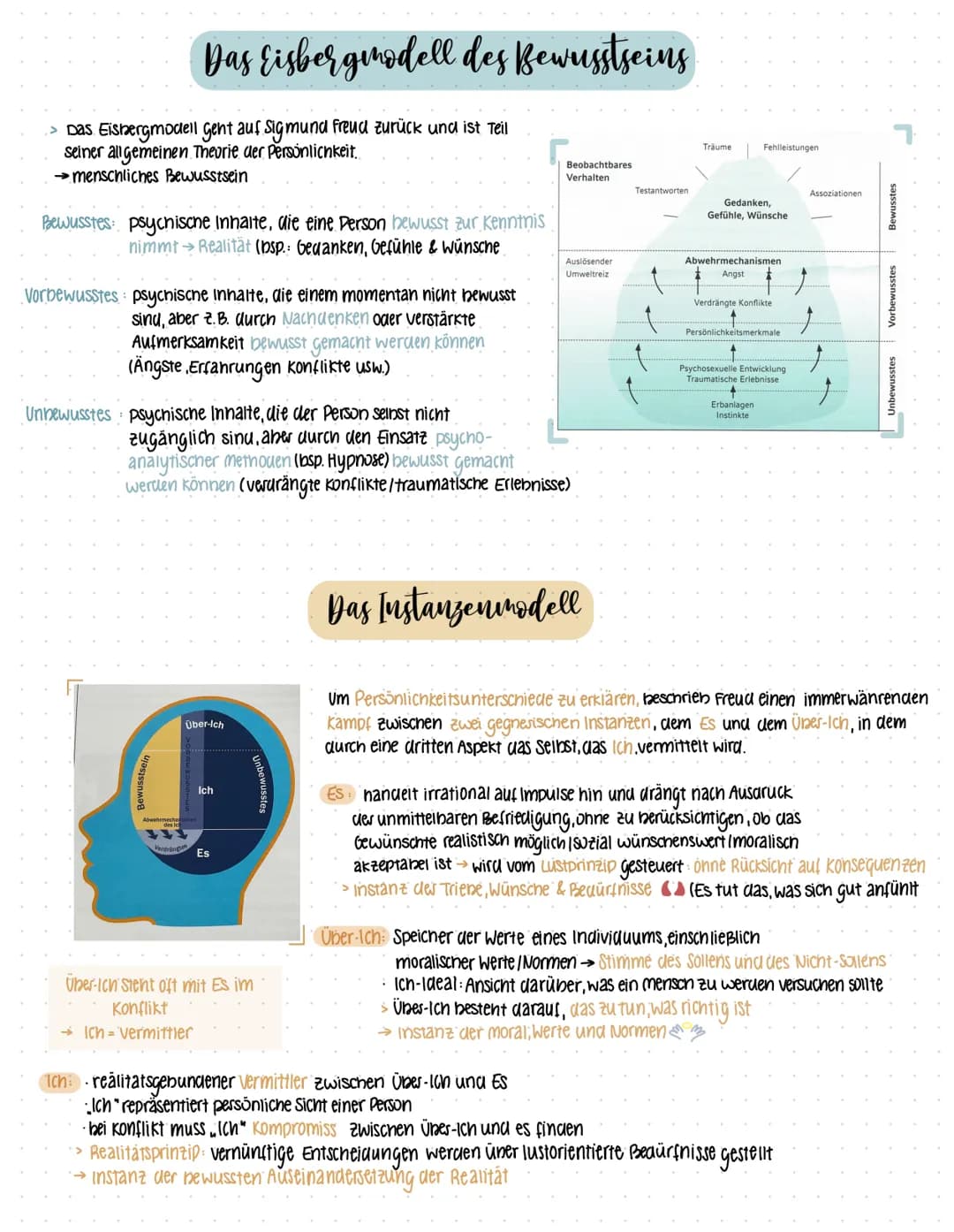 # Pyschosexuelle Entwicklung nach Sigmund Reud

Sigmund Freud (1856-1939) gilt als Begründer uer Psychoanalyse ( Neuropsychorage)

→ setzte 