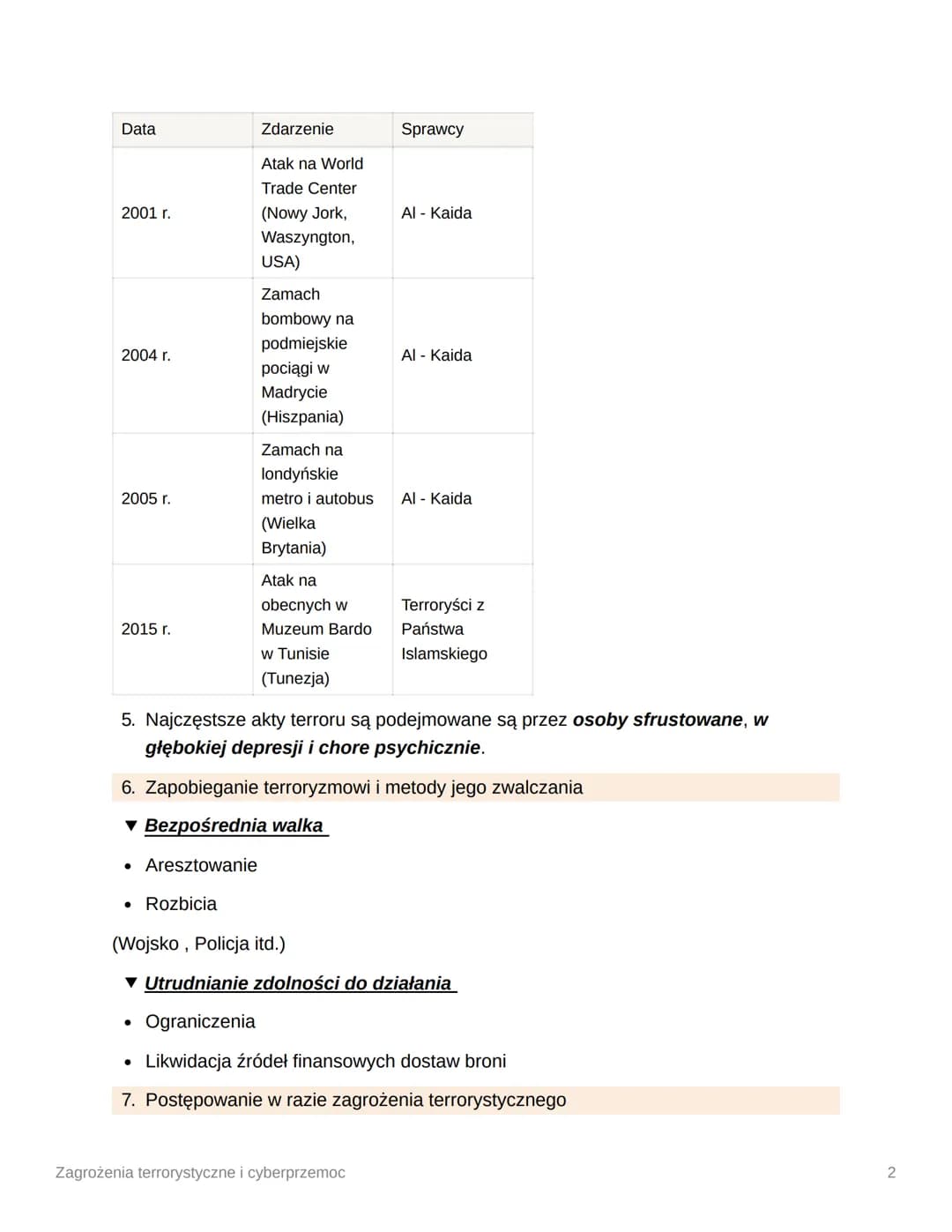 # Zagrożenia terrorystyczne i
cyberprzemoc

1. Terroryzm - bezprawne użycie lub groźba użycia siły bądź przemocy wobec osoby
albo mienia, ab