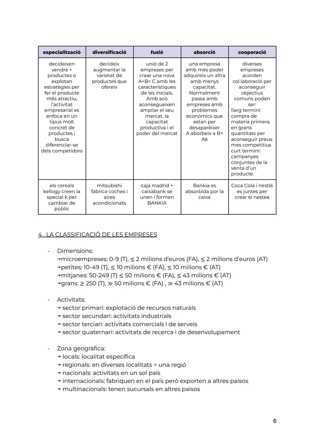 # TEMA 1: L'ECONOMIA I L'EMPRESA

1. L'ACTIVITAT ECONÓMICA I ELS SEUS AGENTS

Per satisfer les necessitat de les persones la societat ha de 