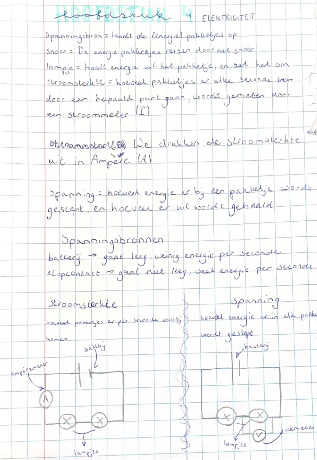 ## hoofdstuk 4 ELEKTRICITEIT

Spanningsbron = laadt de (energie) pakketjes op
Snoer = De energie pakketjes reizen door het snoer
lampje = ha