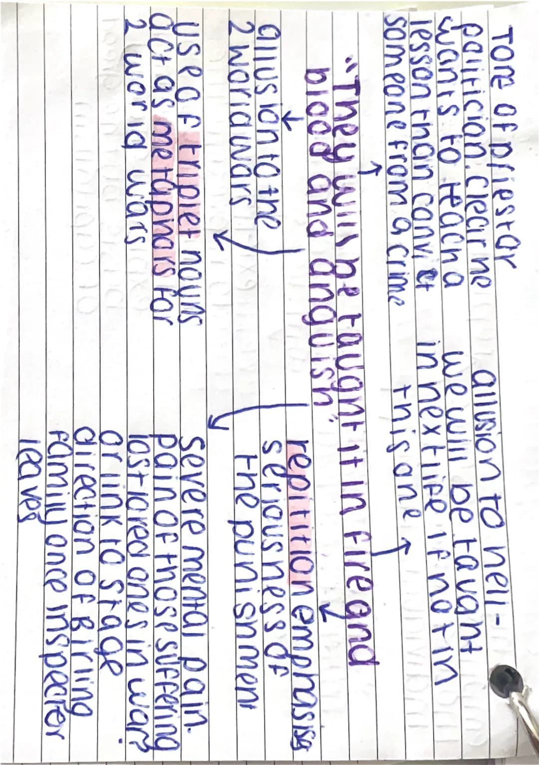 The inspector

coreshadoWS everyones involvemen
In Ero smiths death

`a chain of events`

events everything
that happened
TO EVA. hyperbole
