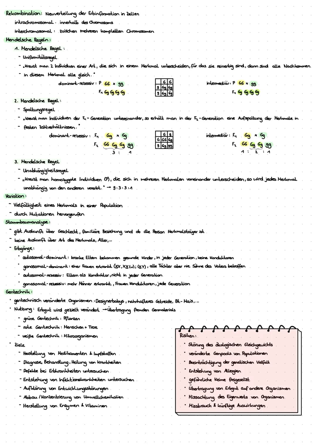 # LERNZETTEL BIOLOGIE

Zytologie

Eukaryoten

-Zellwanal

-Zellmembran

Cytosol-

Mitochondrium.

Chloroplasten

Golgi-Apparat

glades ER

r