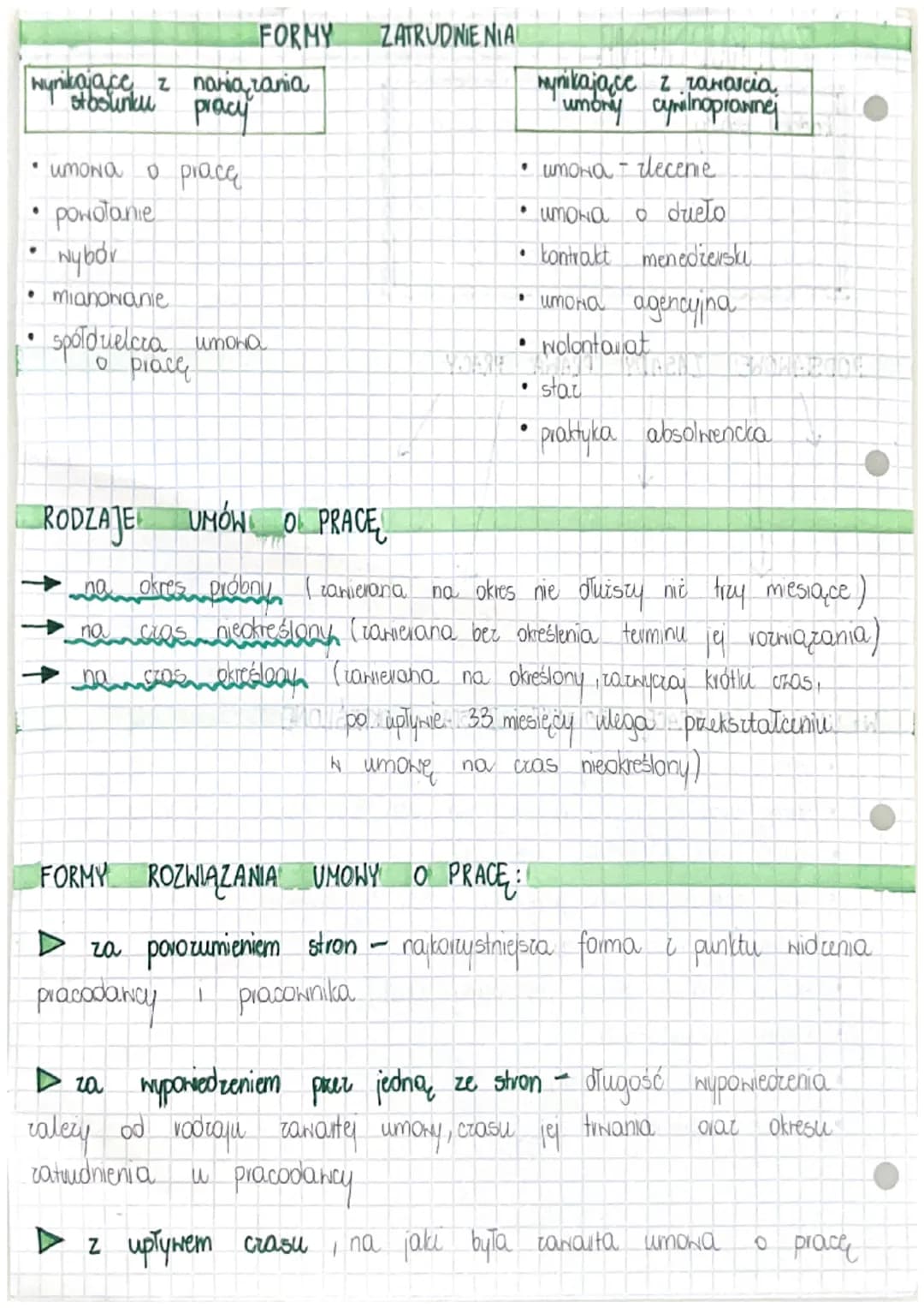 # ZATRUDNIENIE

kodeks pracy-akt prawny regulujący
prawa i obowiące wszystkich pracownikan
objętych stosunkiem pracy oraz określający
minimu