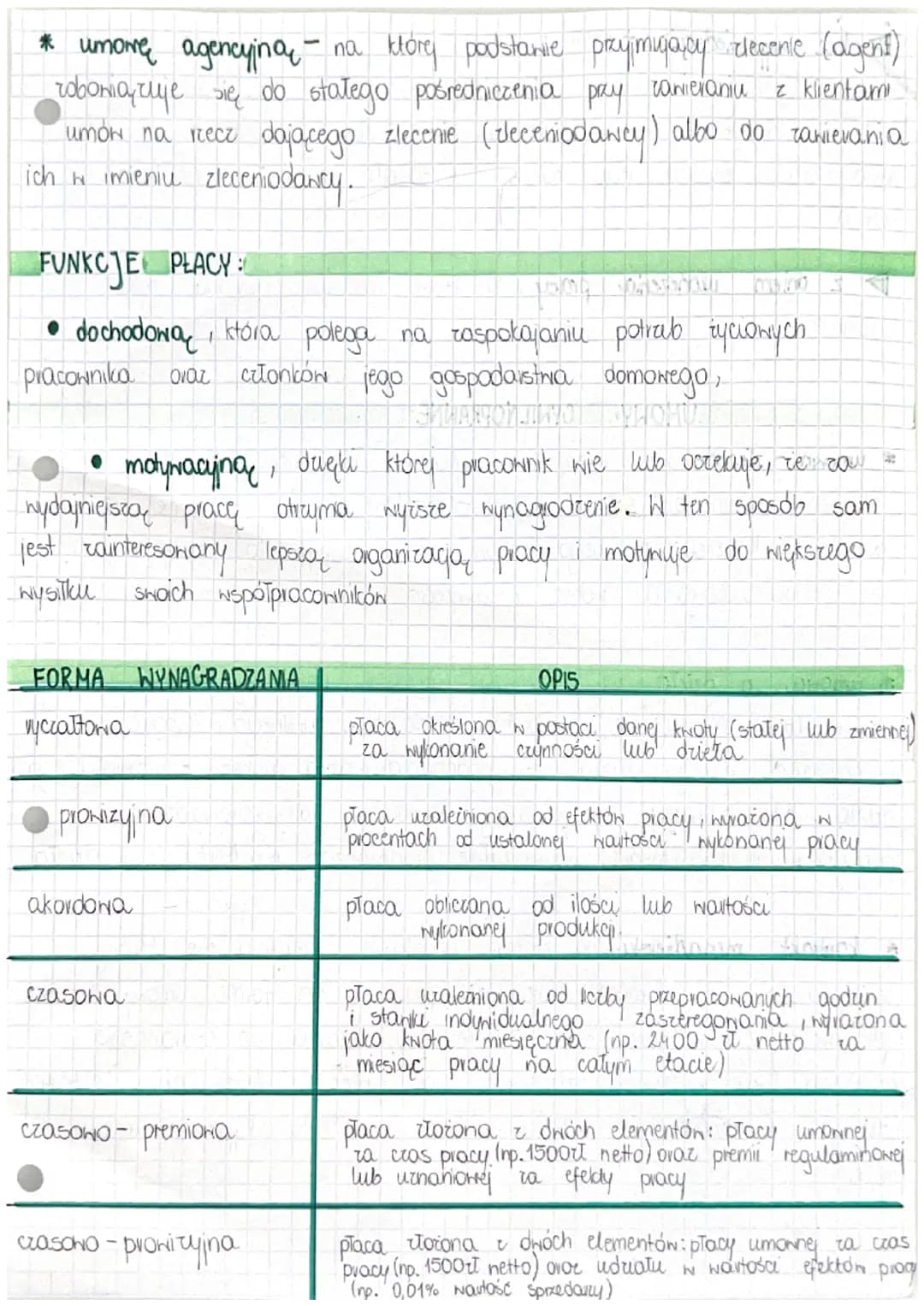 # ZATRUDNIENIE

kodeks pracy-akt prawny regulujący
prawa i obowiące wszystkich pracownikan
objętych stosunkiem pracy oraz określający
minimu