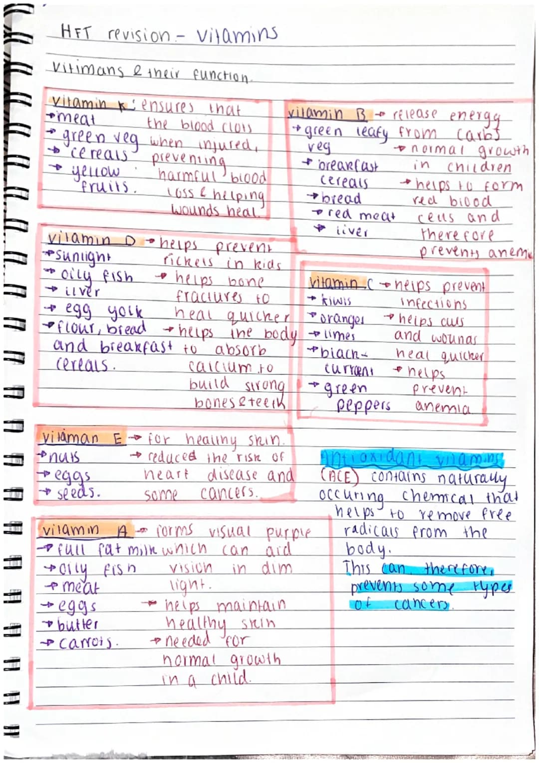 # HFT revision- vitamins

Vitimans & their function..

vitamin kensures that
*   meat the blood clos
*   green veg when injured,
*   cereals