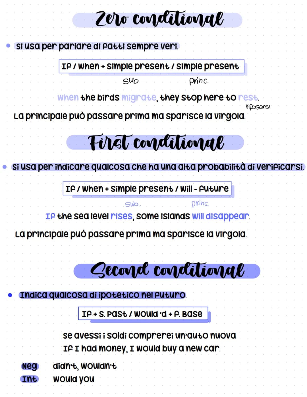 # Zero conditional

• si usa per parlare di fatti sempre veri.

If/when + simple present / simple present

sub

Princ.

when the birds migra