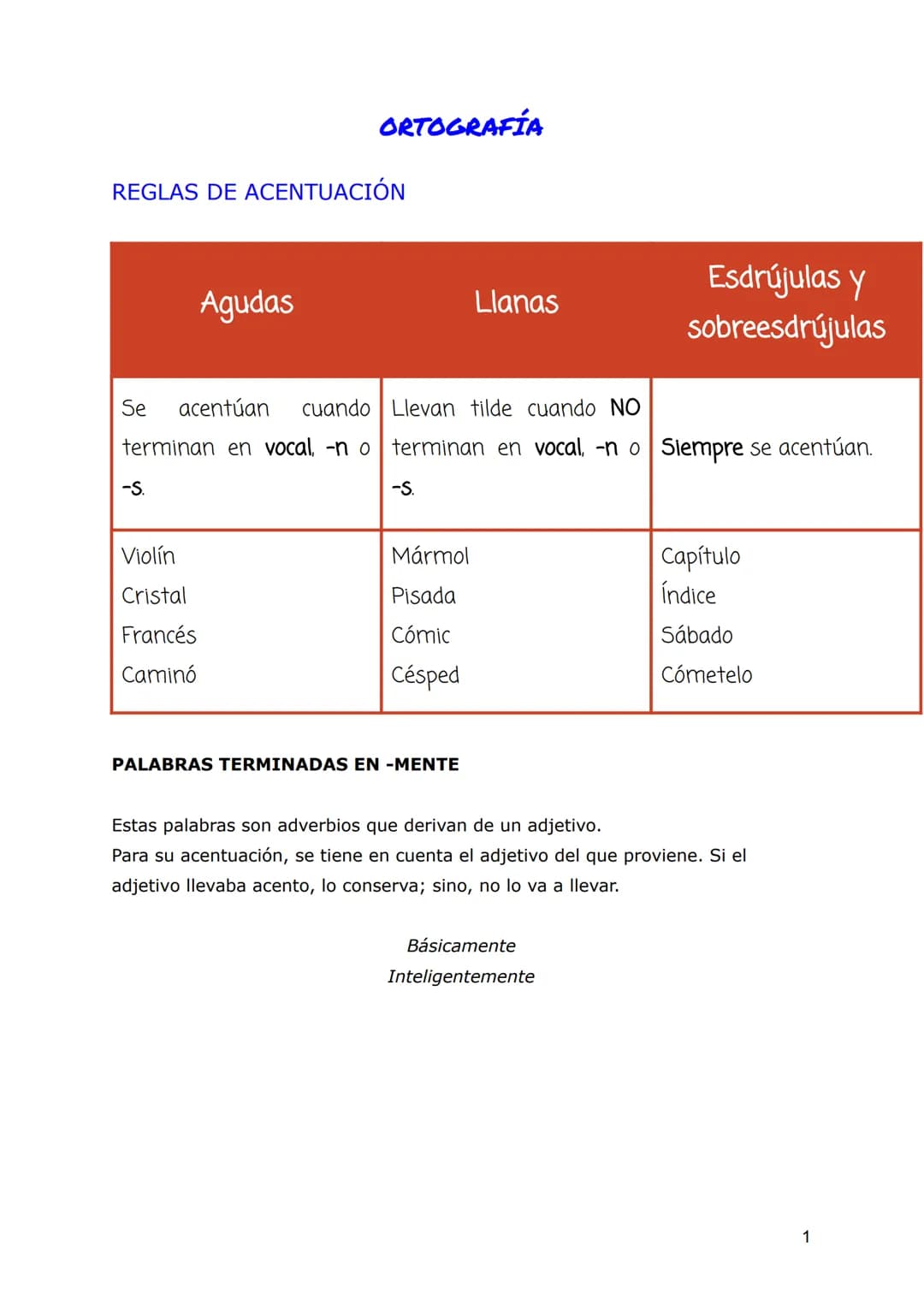 # ORTOGRAFÍA

REGLAS DE ACENTUACIÓN

| Agudas | Llanas | Esdrújulas y sobreesdrújulas |
| ----------- | ----------- | ----------- |
| Se ace