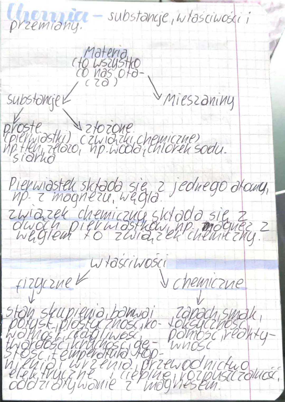 # thornia - substancje, właściwości i
przemiany.

substonjer

✓

Materia
(to wszystko
co nas ota-
(20)

Mieszaniny

proste

złożone.
(pierwi
