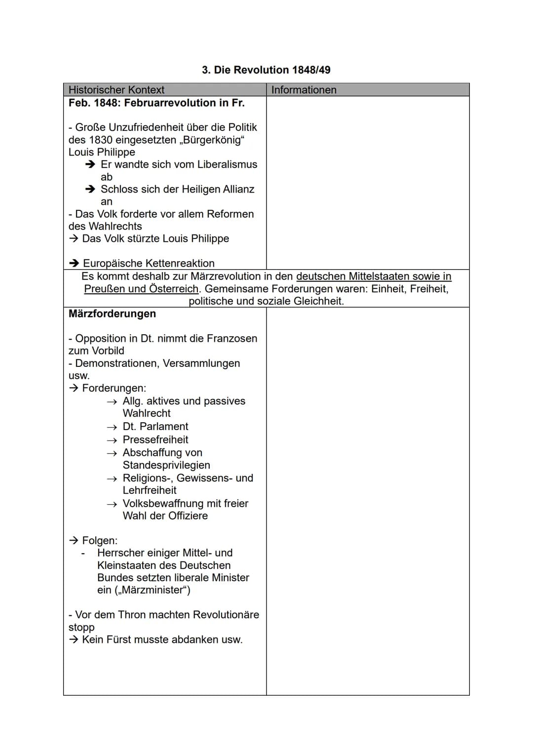 Geschichte - Abiturvorbereitung

Themen:

1. „Am Anfang war Napoleon" - Von den Napoleonischen Kriegen zum Wiener
Kongress

2. Nationalliber