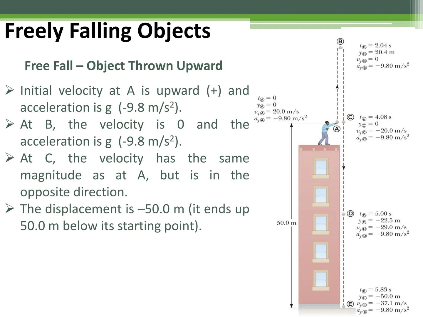 # General Physics 1

Free-falling Objects # Freely Falling Objects

Activity
Free Fall Demo # Freely Falling Objects

A freely falling objec