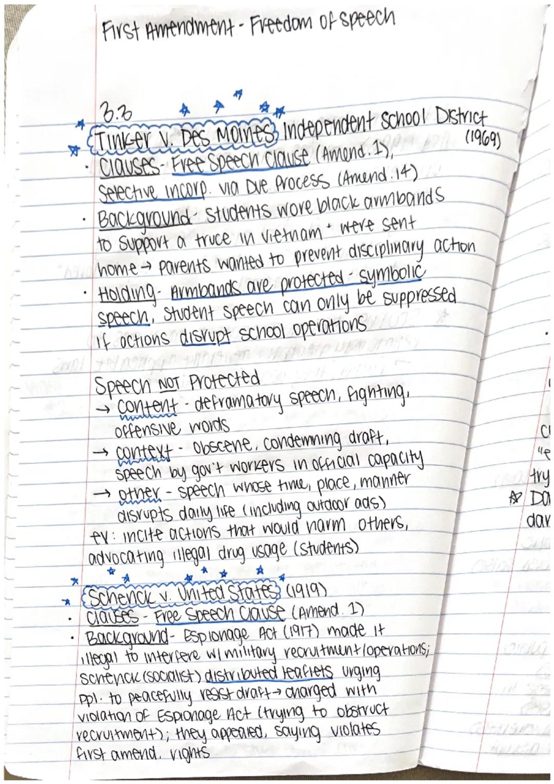 The Bill of Rights

Unit 3↓

3.1

BIL OF Rights

• Freedom of Speech, press, assembly, etc.

Bear arms

No quartering troops

No unreasonabl