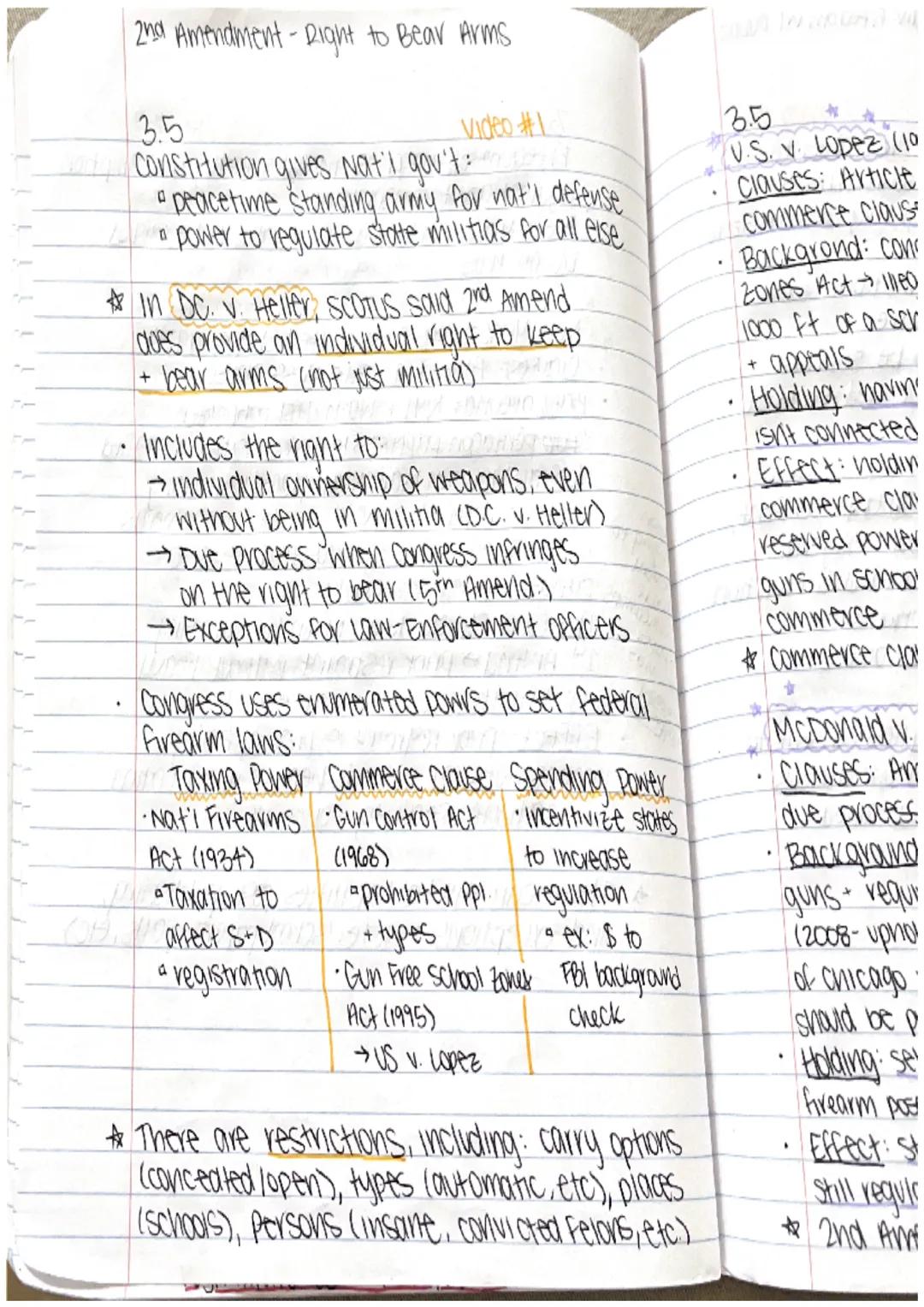 The Bill of Rights

Unit 3↓

3.1

BIL OF Rights

• Freedom of Speech, press, assembly, etc.

Bear arms

No quartering troops

No unreasonabl