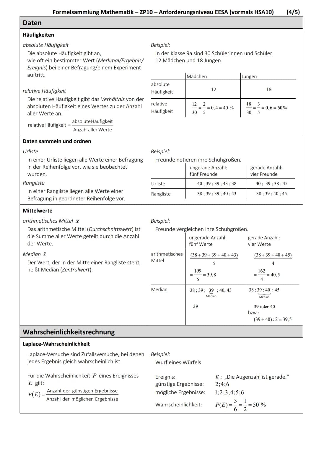 # Formelsammlung Mathematik – Zentrale Prüfungen 10
## Anforderungsniveau EESA (vormals HSA 10)

### Ebene Figuren

Quadrat

Flächeninhalt:
