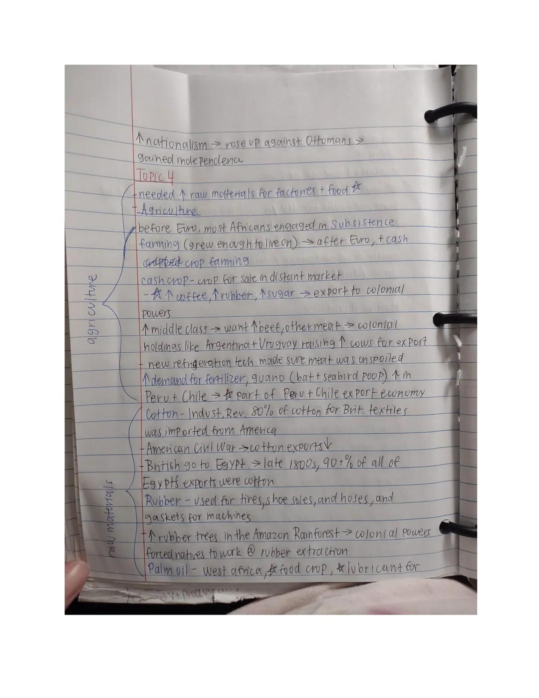 Unit 6 Topic 1
- 1750-1900
- ↑ wave of imperialism/empire building
- 3 main reasons wellture, nationalism, economics
- beliet of mainly Euro