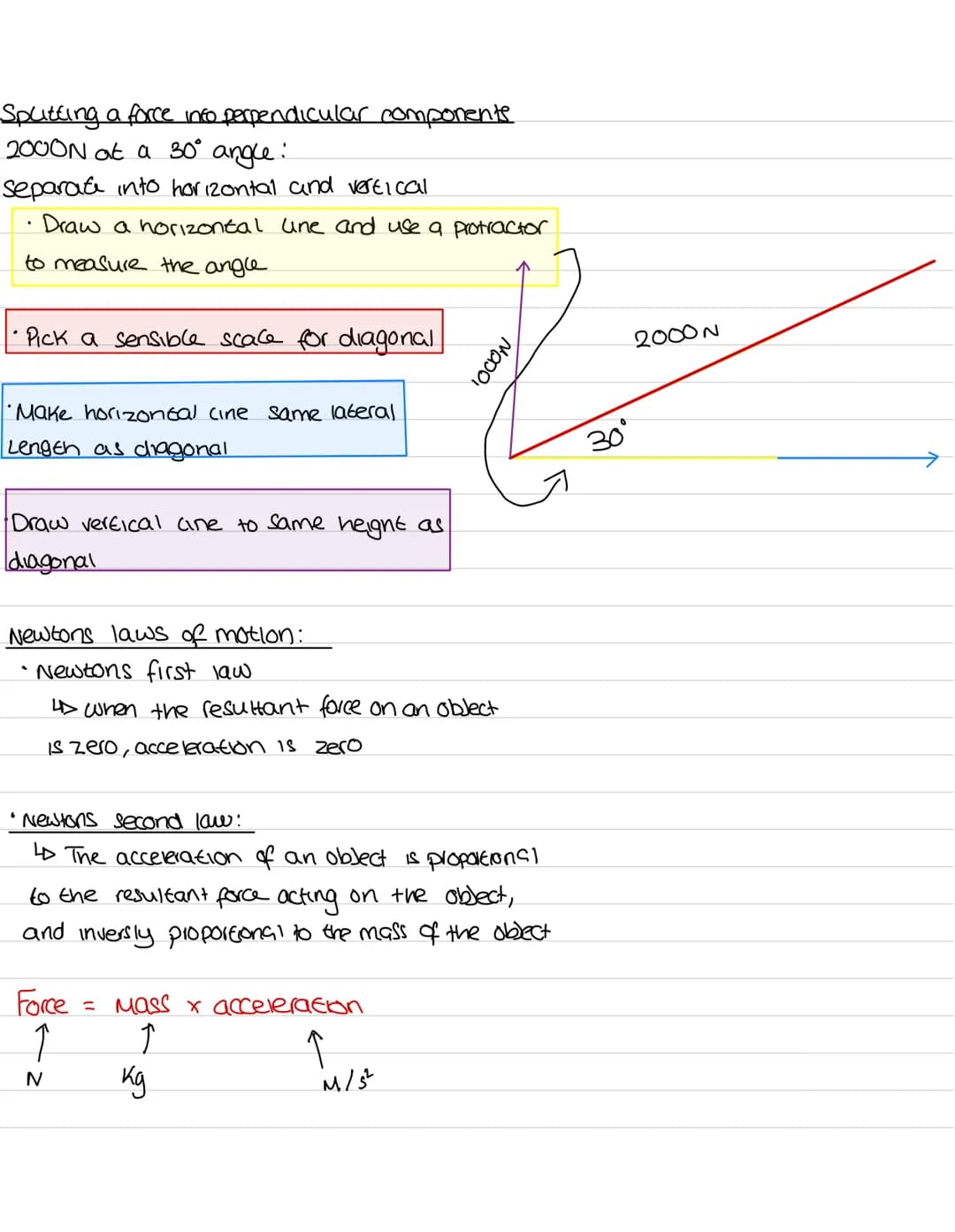 physics paper 2 Unit 5 - Forces

Scalar and vector quantities:
*   Scalar quantities donie nave a direction, only a magnitude
    E.g. tempe
