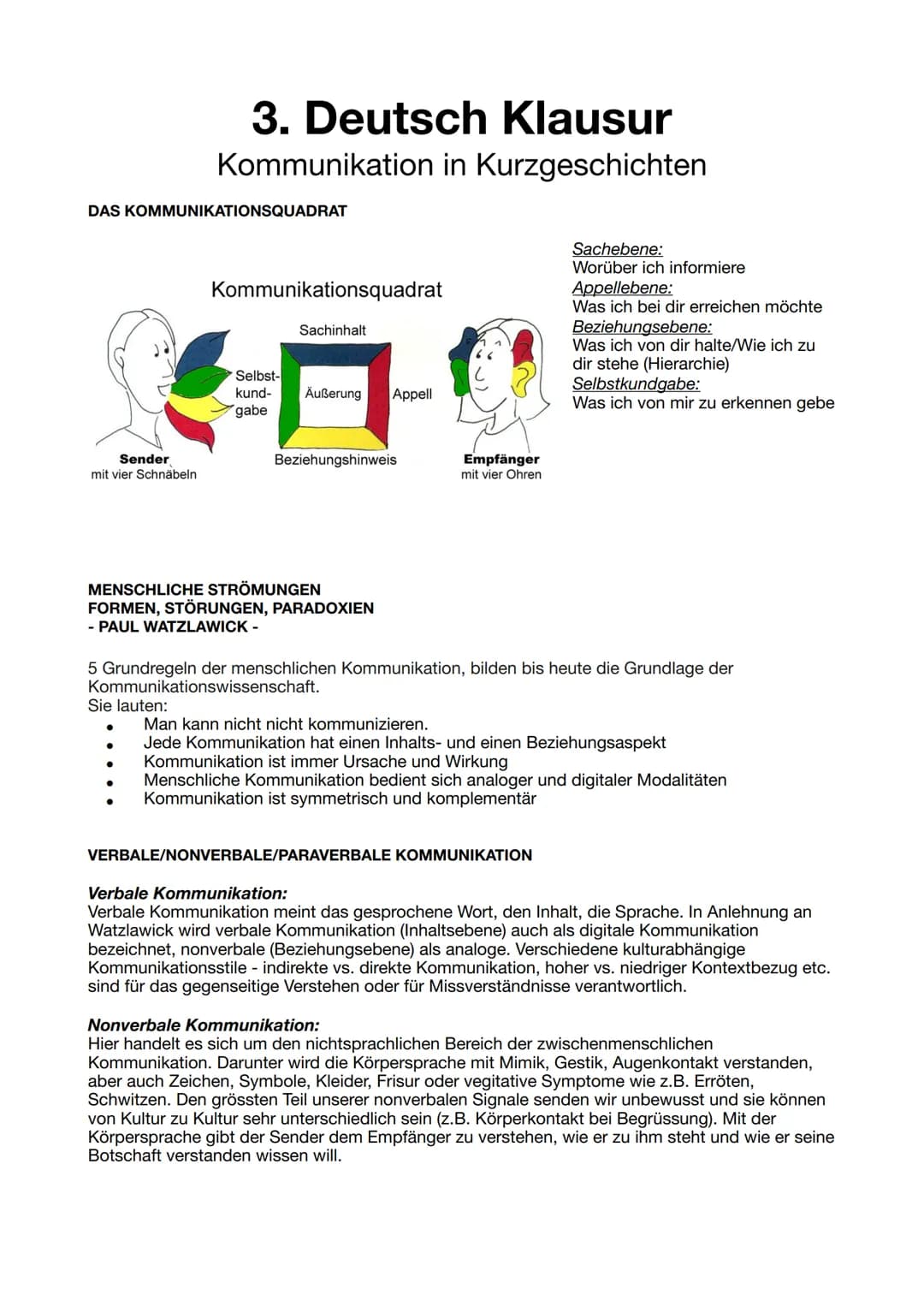 # 3. Deutsch Klausur
Kommunikation in Kurzgeschichten

DAS KOMMUNIKATIONSQUADRAT

Kommunikationsquadrat

Sachinhalt

Selbst-
kund-
gabe

Äuß