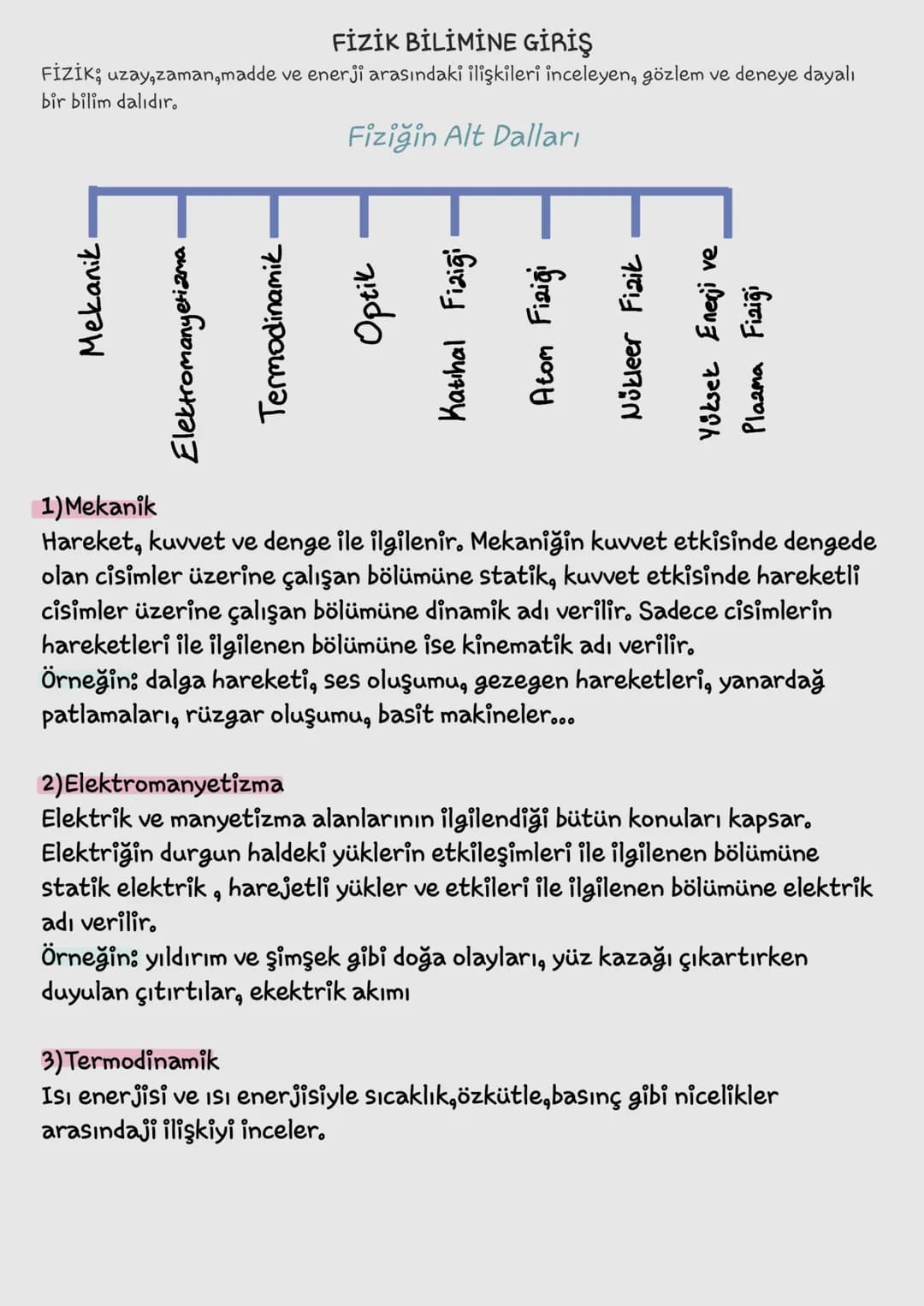 # FİZİK BİLİMİNE GİRİŞ

FİZİK; uzay, zaman, madde ve enerji arasındaki ilişkileri inceleyen, gözlem ve deneye dayalı
bir bilim dalıdır.

## 