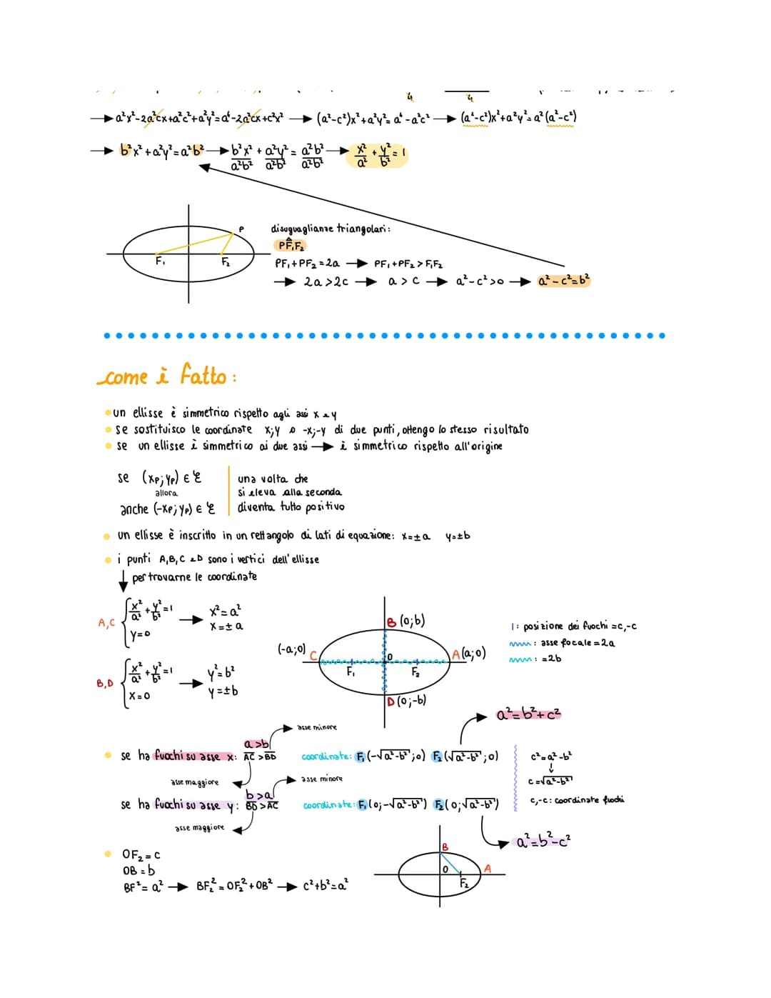 L'ellisse

introduzione alle coniche:
- esistono tre tipi di coniche: parabola, circonferenza, ellisse e iperbole
↓
tipo particolare di elli