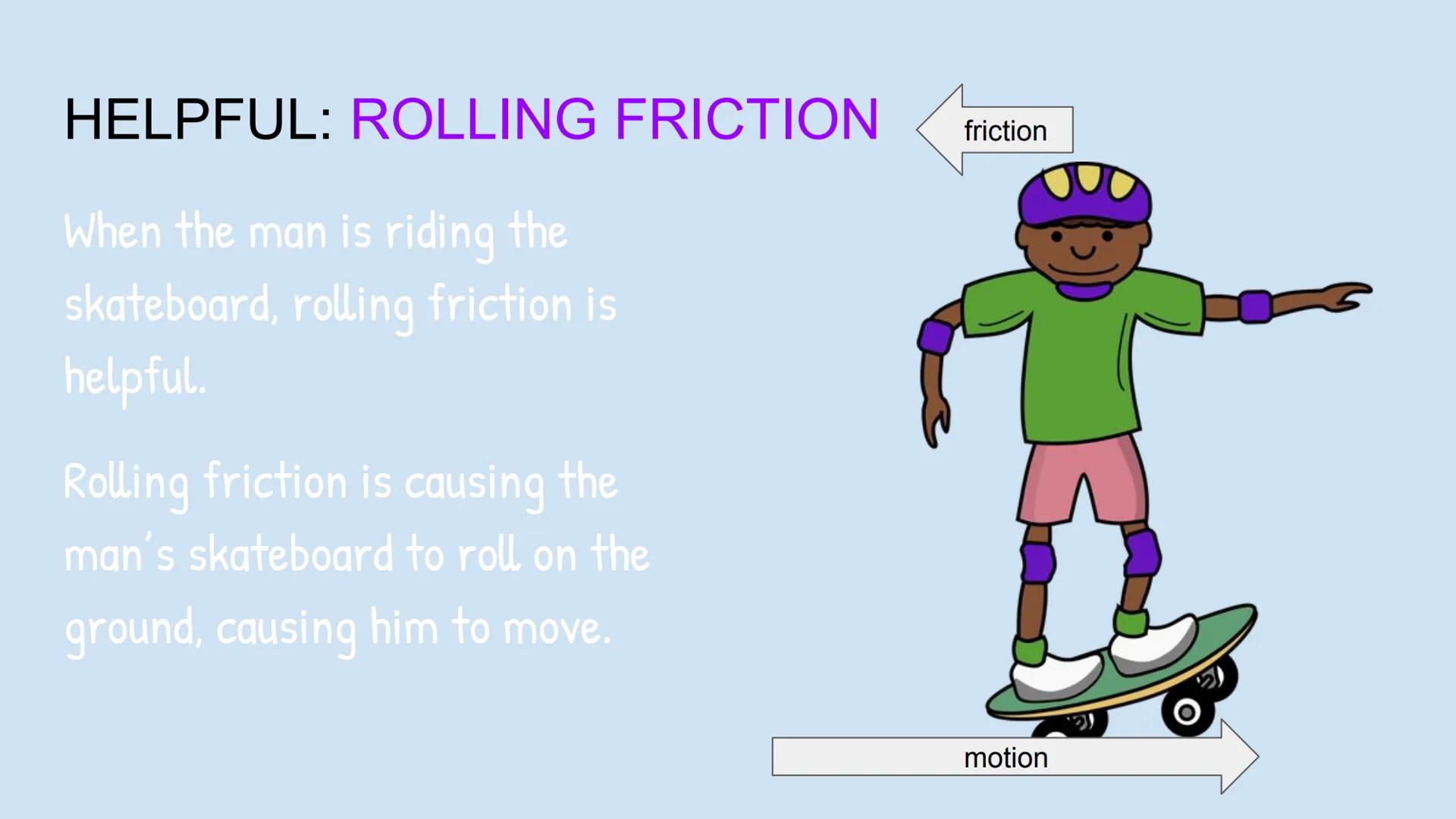 # HELPFUL: STATIC FRICTION

When the couch and the lamp
are staying still, Static Friction
is helpful.

Static friction will keep the
items 