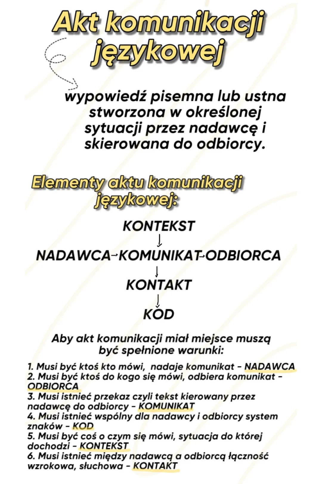 # Akt komunikacji
językowej

wypowiedź pisemna lub ustna
stworzona w określonej
sytuacji przez nadawcę i
skierowana do odbiorcy.

## Element