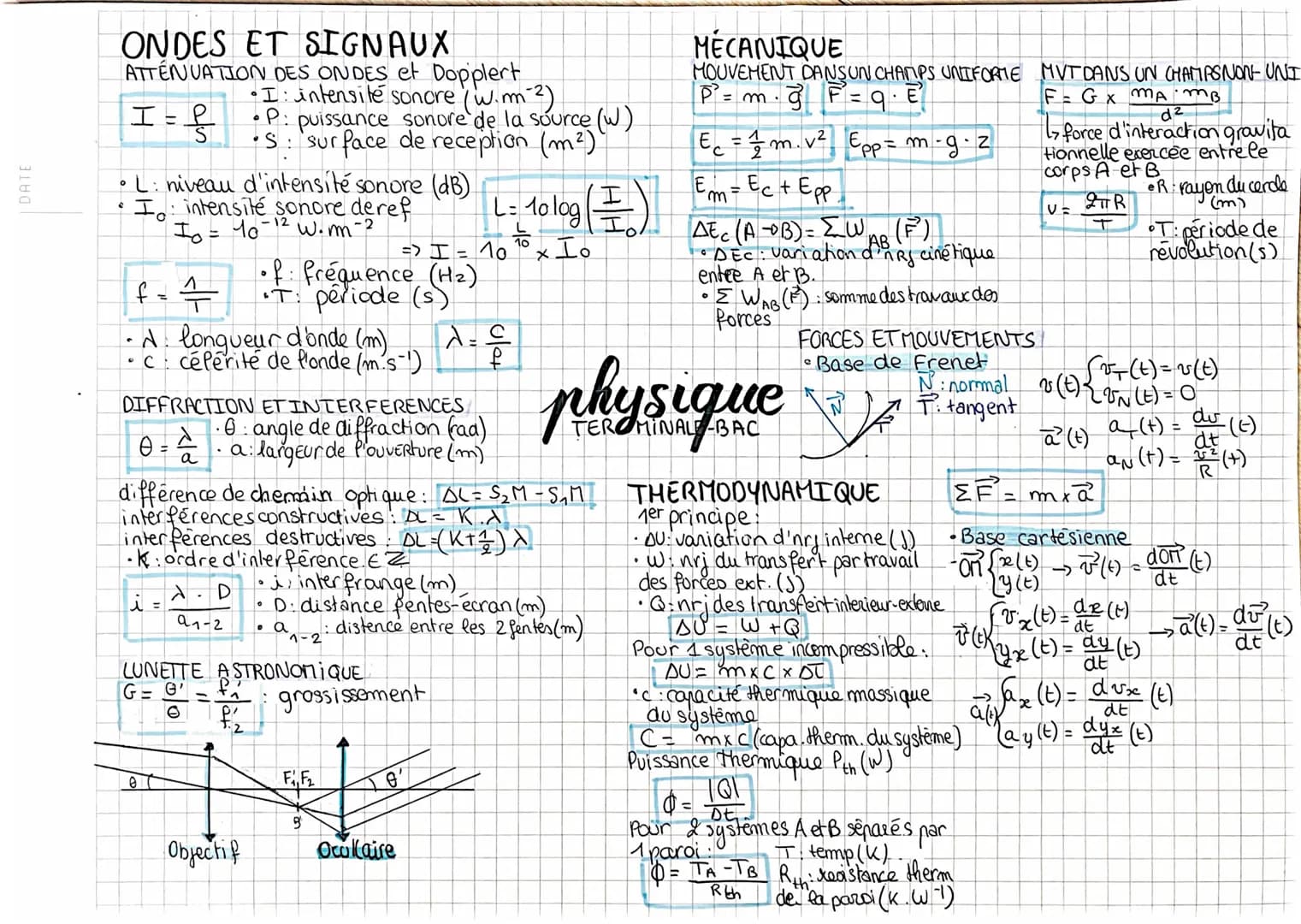 DATE
# ONDES ET SIGNAUX
ATTENUATION DES ONDES et Dopplert
$I=\frac{P}{S}$
*   I: intensité sonore (w.m⁻²)
*   P: puissance sonore de la sour