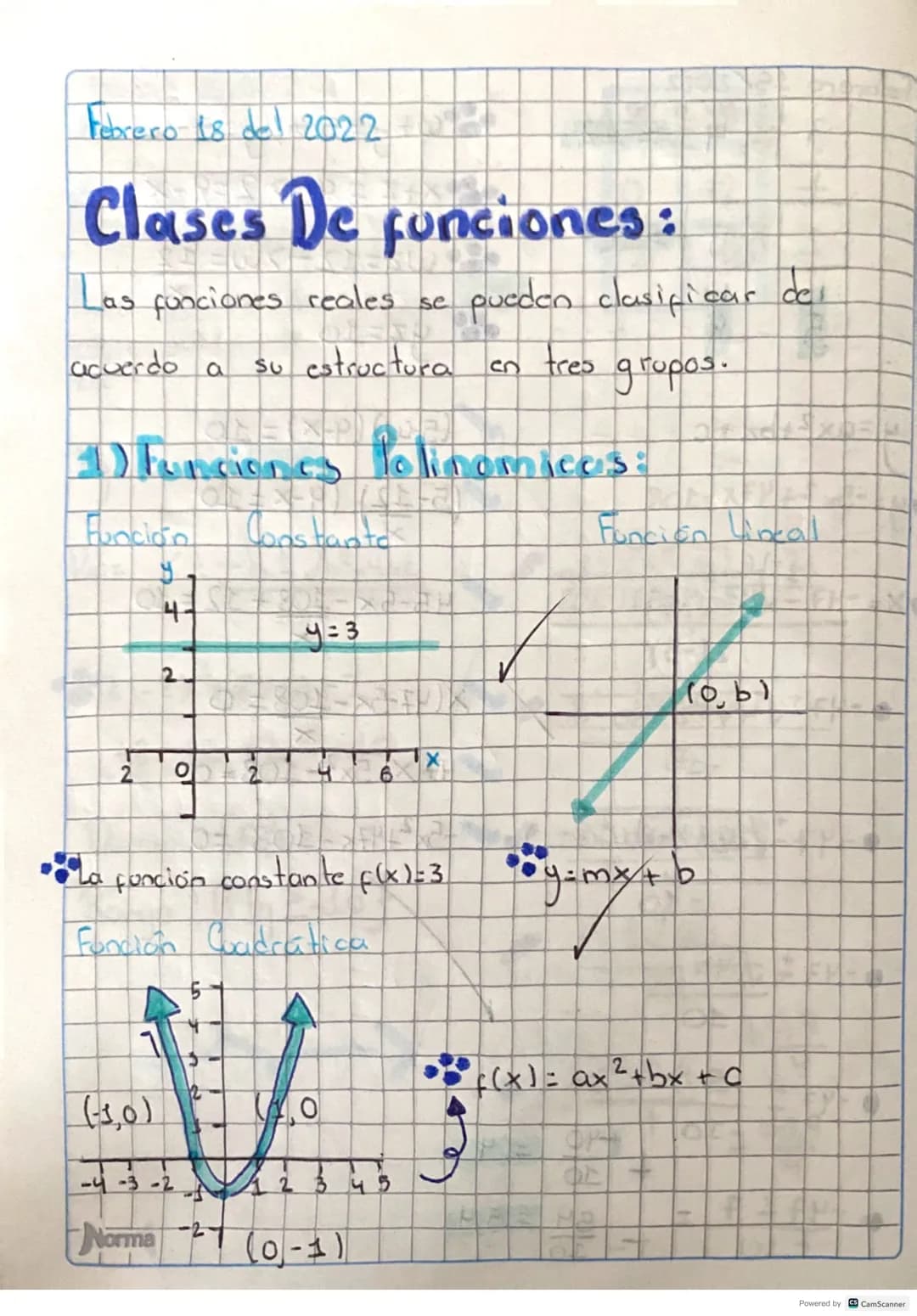 Febrero 18 del 2022

# Clases De funciones:
Las funciones reales se pueden clasificar del
acuerdo a su estructura en tres grupos.

## 1) Fun