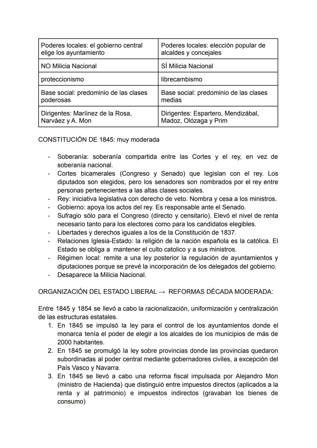 # CONSTRUCCIÓN DEL ESTADO LIBERAL (1833-1874)

REINADO DE ISABEL II:

El reinado de Isabel II estuvo dividido en dos etapas, la primera etap