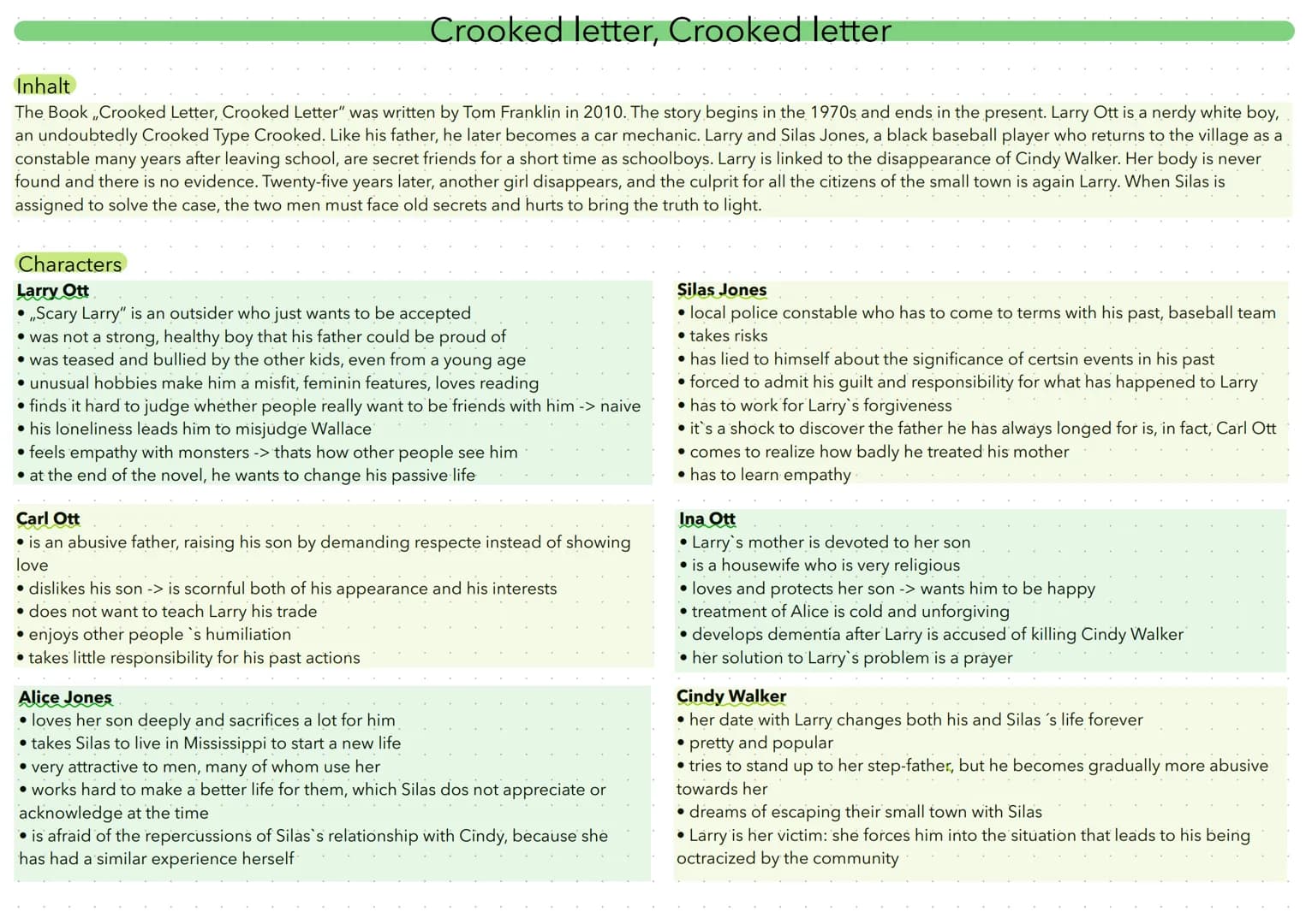 # Inhalt
Crooked letter, Crooked letter

The Book „Crooked Letter, Crooked Letter" was written by Tom Franklin in 2010. The story begins in 