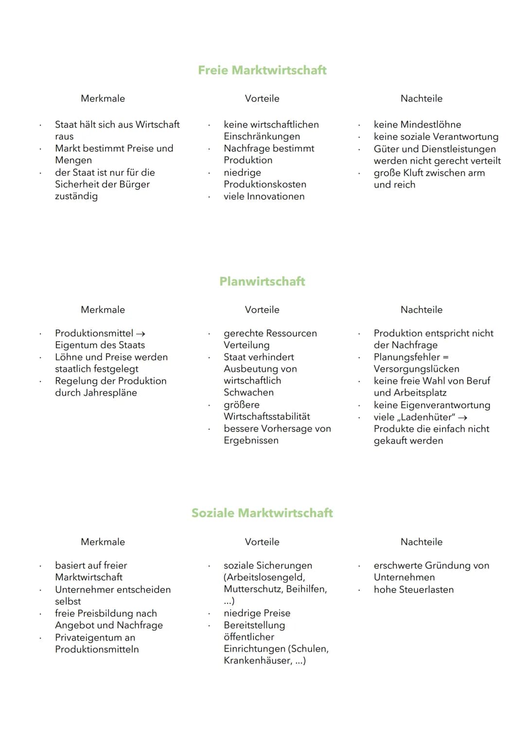 Merkmale
- Staat hält sich aus Wirtschaft
raus
- Markt bestimmt Preise und
Mengen
- der Staat ist nur für die
Sicherheit der Bürger
zuständi