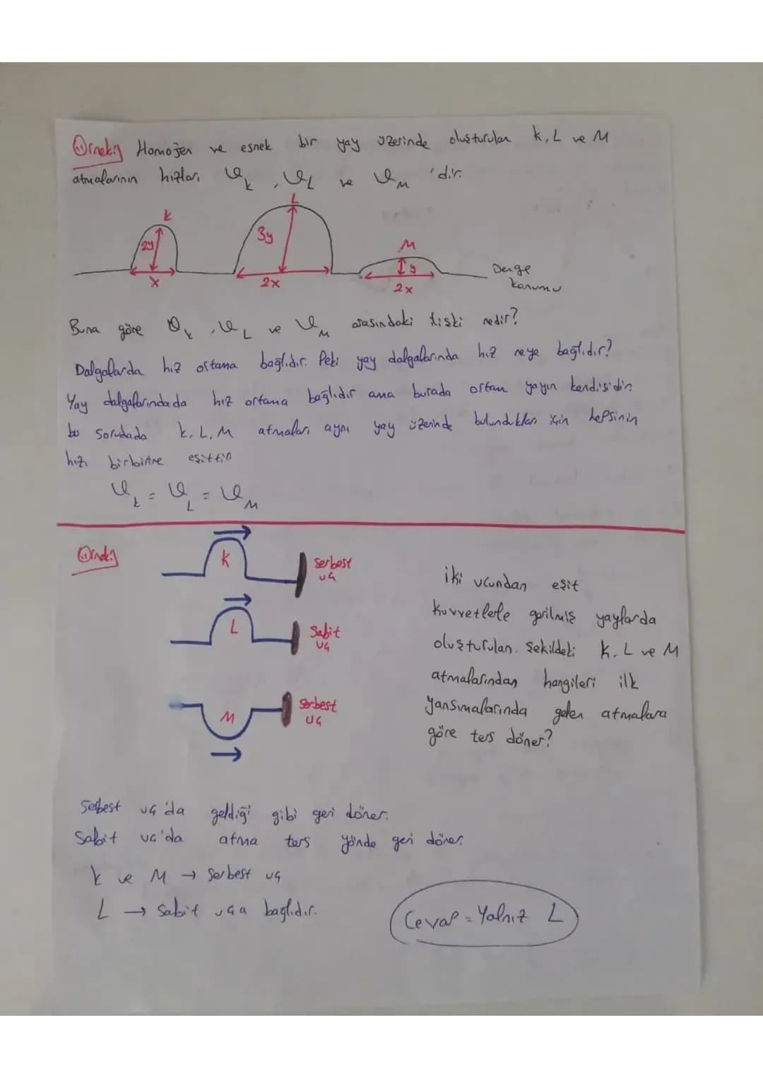 # YAY DALGALARI

Atma Kısa sureti duşturulan dalgaya derif

Baş yukarı
afina

Baş aşağı
atma

Atmanın ön kısmı baş yönündedir.

A:Gerlik
y: 