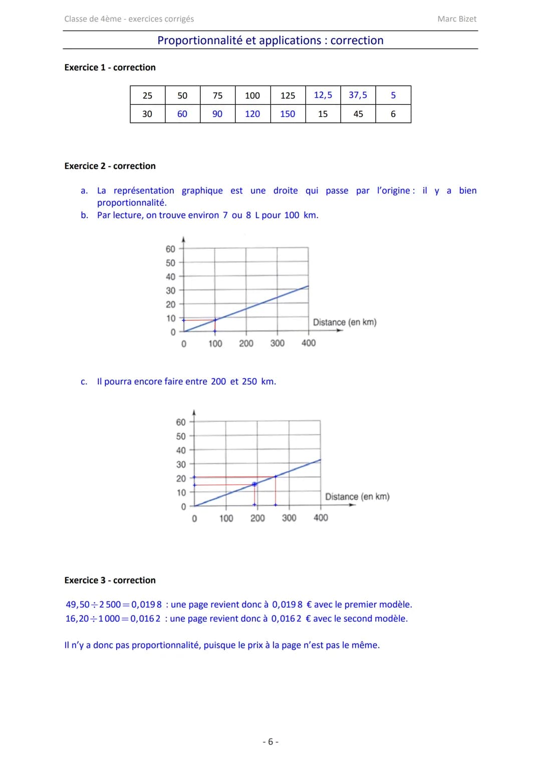Classe de 4ème - exercices corrigés

Marc Bizet

Proportionnalité et applications: exercices

Exercice 1
Compléter le tableau de proportionn