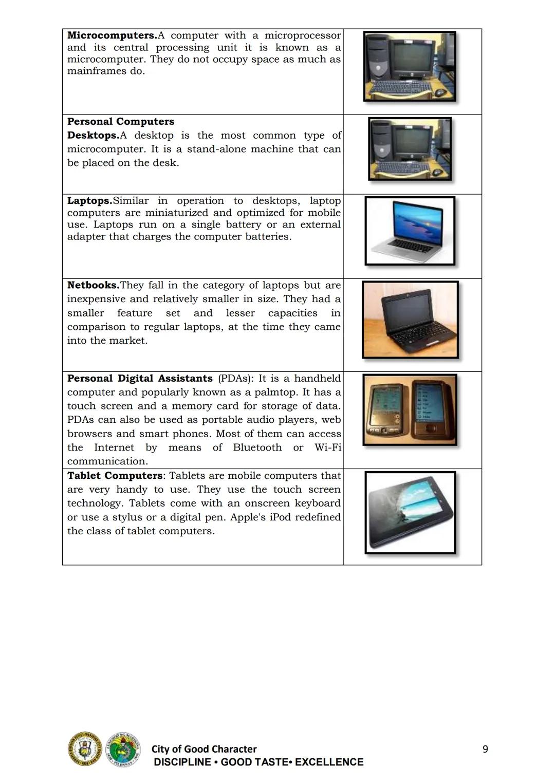 9
Department of Education
National Capital Region
SCHOOLS DIVISION OFFICE
MARIKINA CITY
TLE-Information and Communication Technology
Compute
