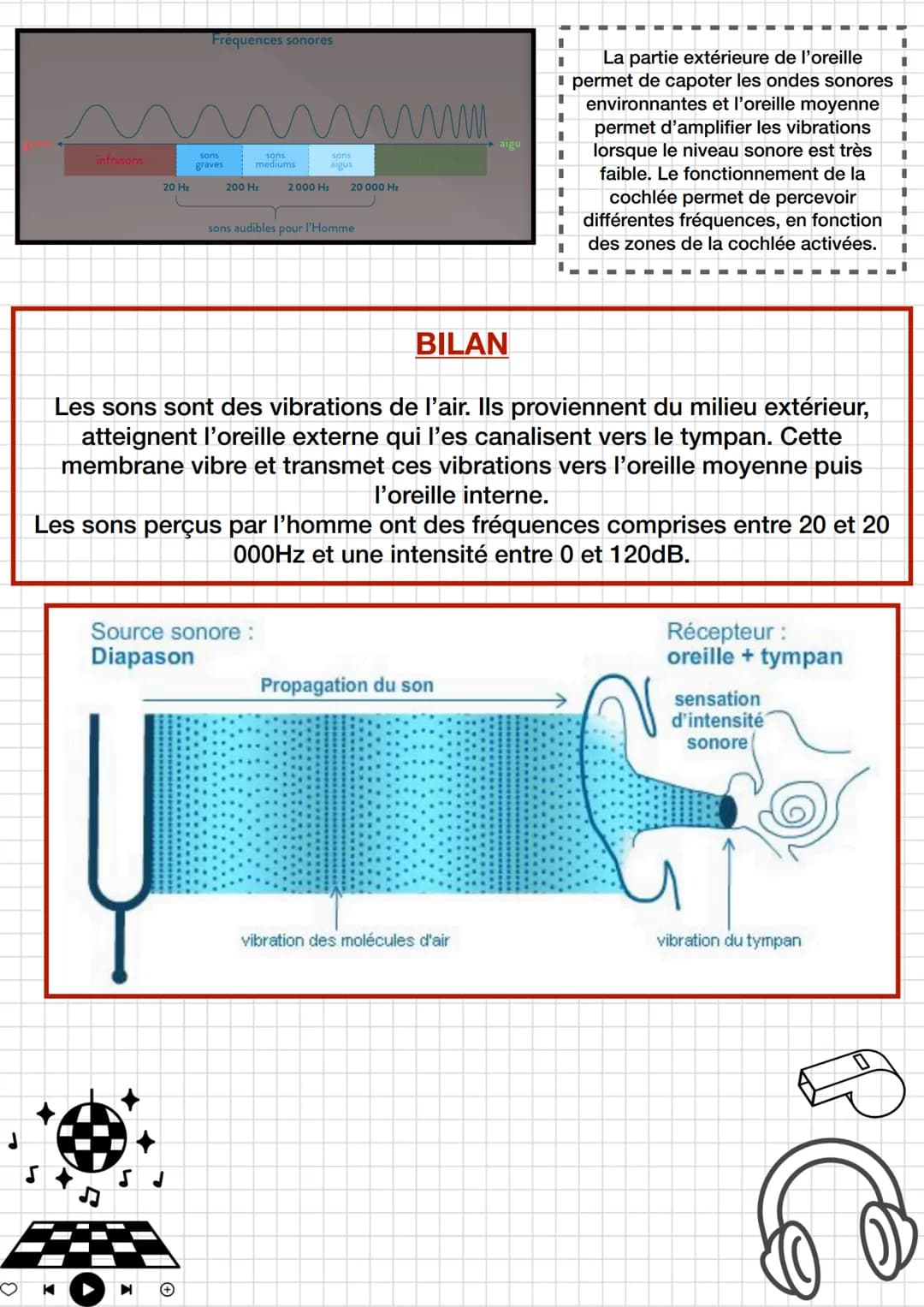 # Enseignement
## scientifique

Thème 4 : Son et musique porteurs
d'informations

Chapitre 1 : entendre la musique

*   Pré-requis :
    Émi