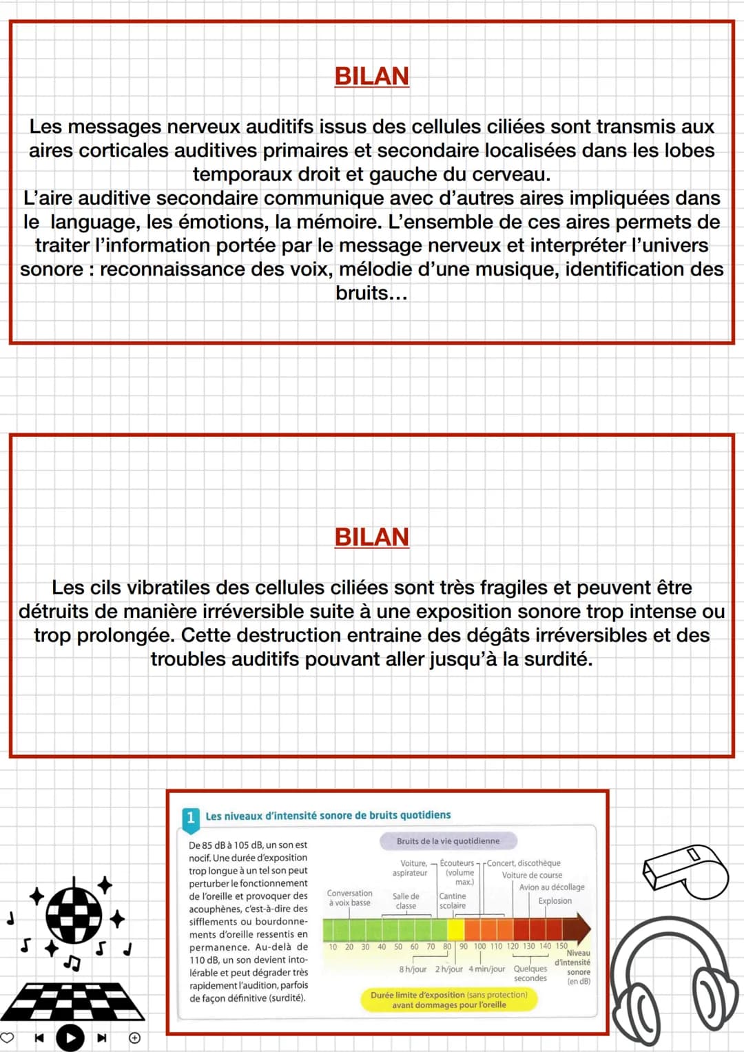 # Enseignement
## scientifique

Thème 4 : Son et musique porteurs
d'informations

Chapitre 1 : entendre la musique

*   Pré-requis :
    Émi