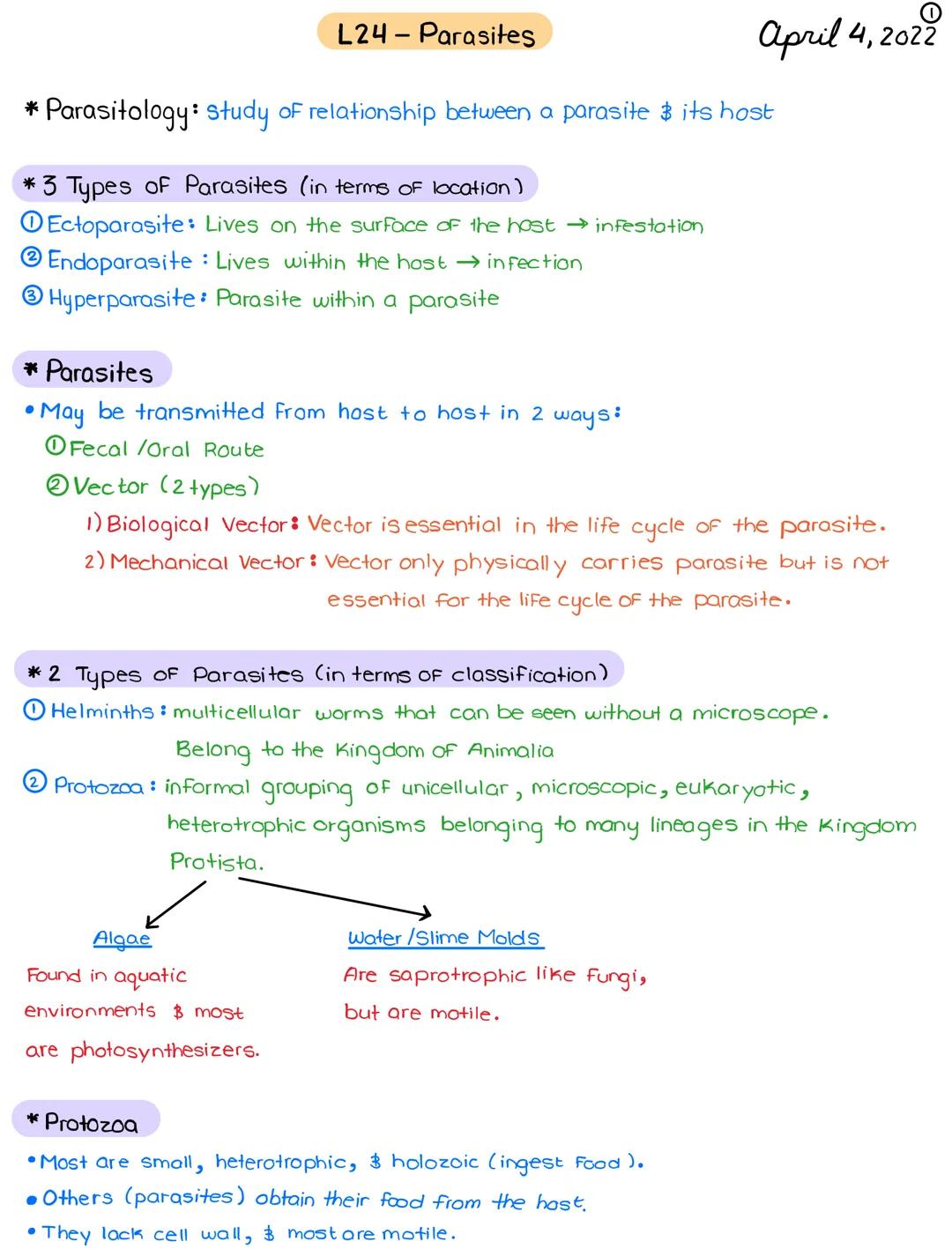 L24-Parasites
April 4, 2022
* Parasitology: study of relationship between a parasite & its host
*3 Types of Parasites (in terms of location)
