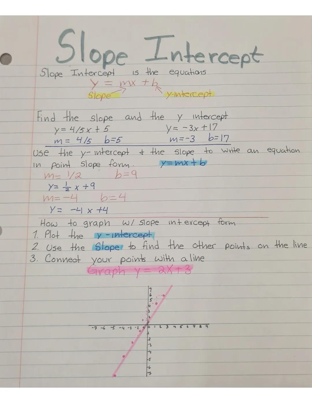 # Slope Intercept

Slope Intercept is the equations.

Slope
y-intercept

Find the slope and the y intercept

y = 4/5 x + 5
y = -3x+17
m = 4/