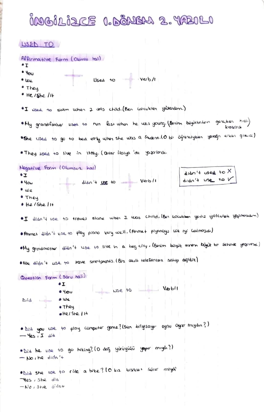 # İNGİLİZCE 1. DÖNEM 2. YAZILI

LISED TO

Affirmative Form (Olumlu hal)
*   I
*   You
*   We
*   They
*   He/She/It

+

Used 10

+

verb/1

