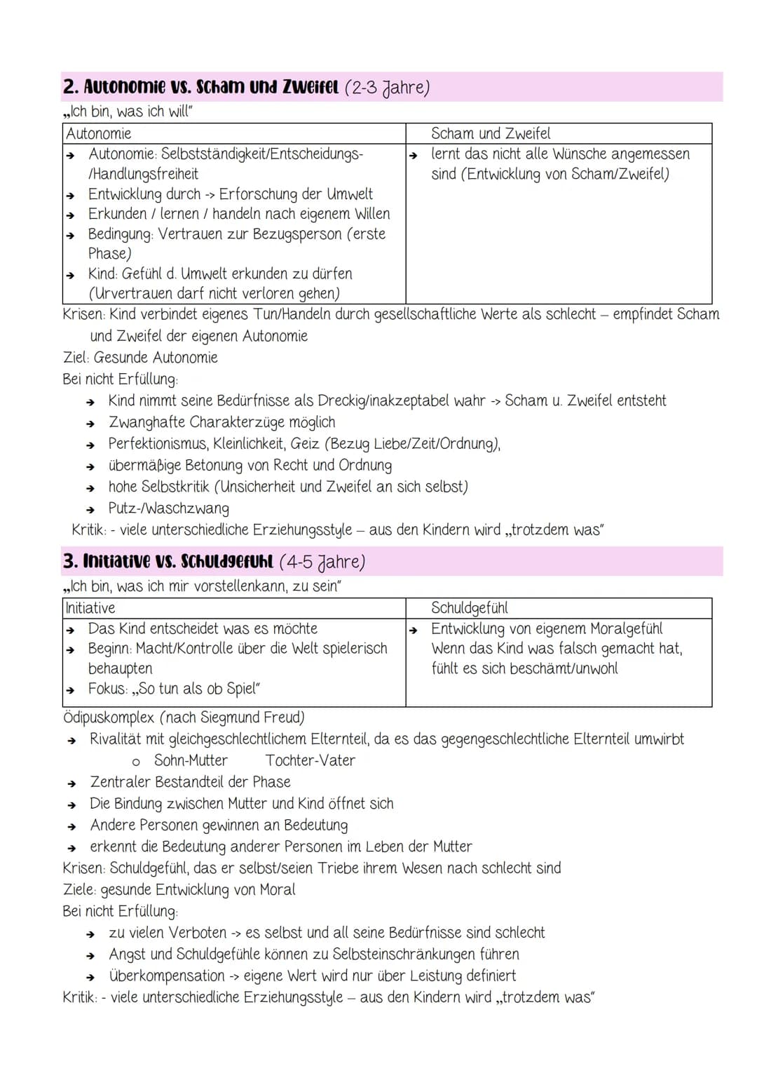 2. Autonomie vs. Scham und Zweifel (2-3 Jahre)
„Ich bin, was ich will"
Autonomie
→ Autonomie: Selbstständigkeit/Entscheidungs-
/Handlungsfre