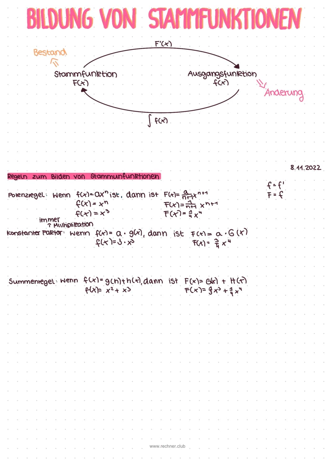 # BILDUNG VON STAMMFUNKTIONEN

einfach erklärt
Die Funktion F(x) ist eine Stammfunktion der Funktion f(x), wenn ihre Ableitung F'(x)
genau w