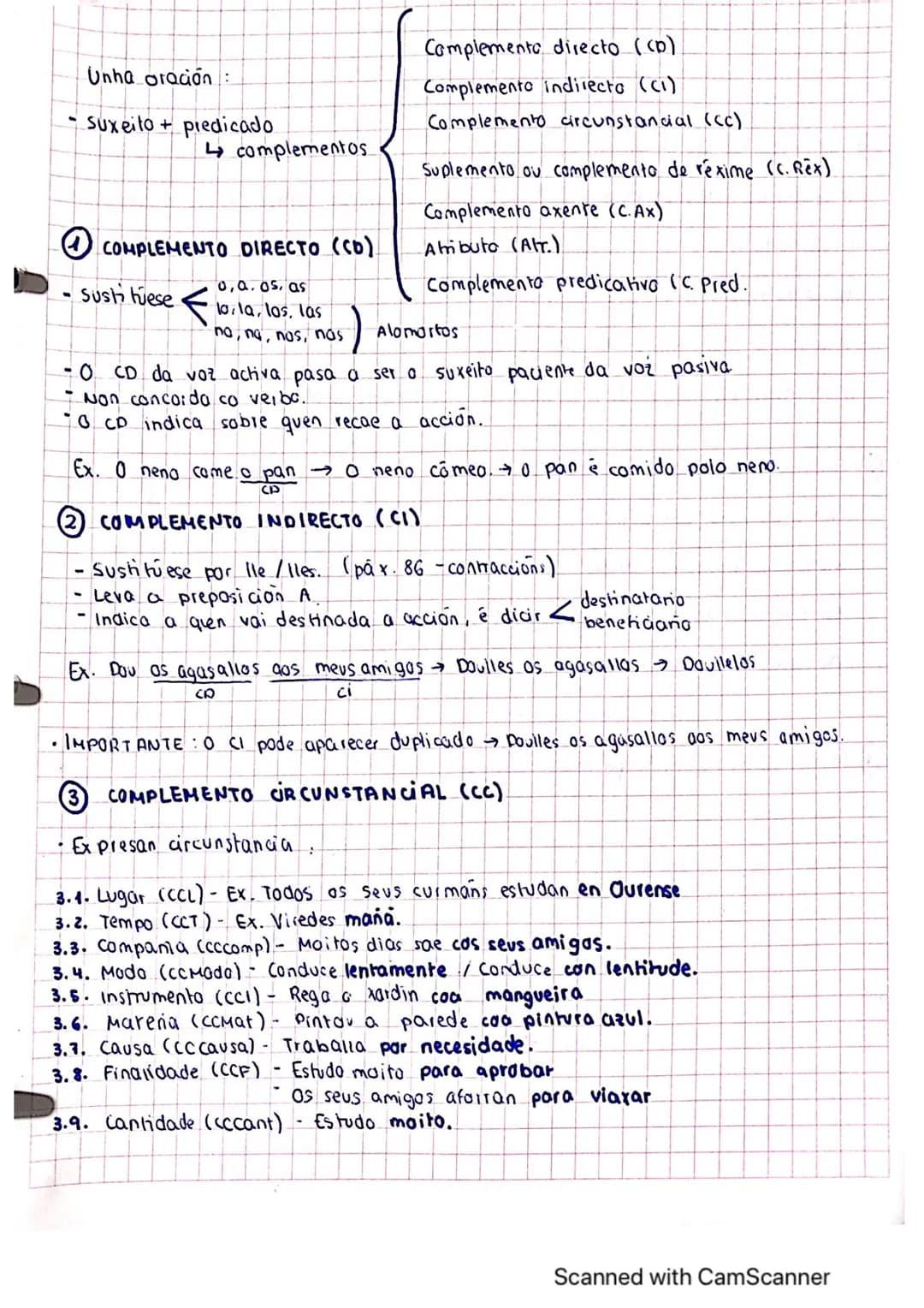 # O suacito é o predicado

- Oración
  - ten suxeito e predicaido.
  - ten como núcleo do predicado o verbo
- Dentro do predicado temos o nú