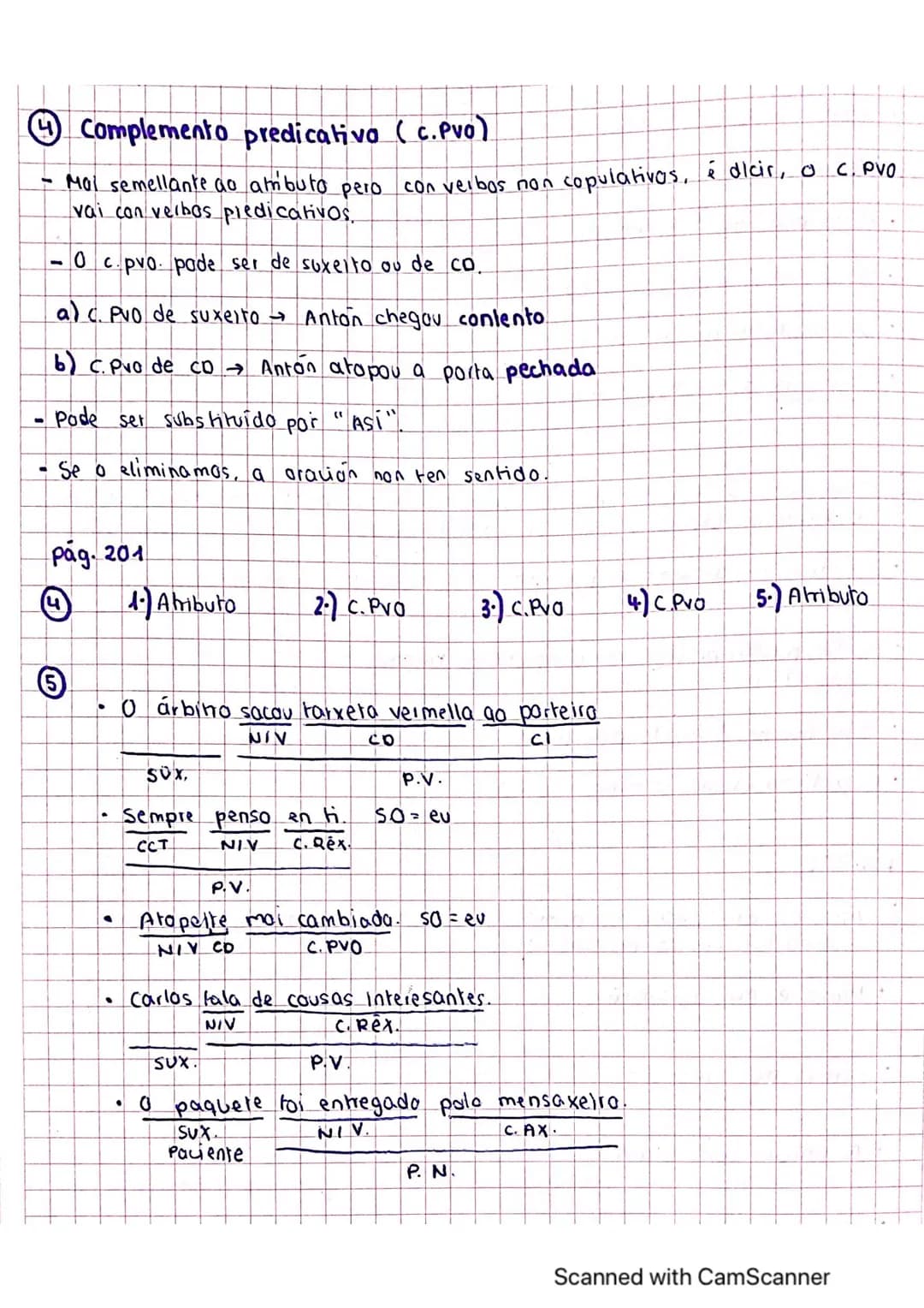 # O suacito é o predicado

- Oración
  - ten suxeito e predicaido.
  - ten como núcleo do predicado o verbo
- Dentro do predicado temos o nú