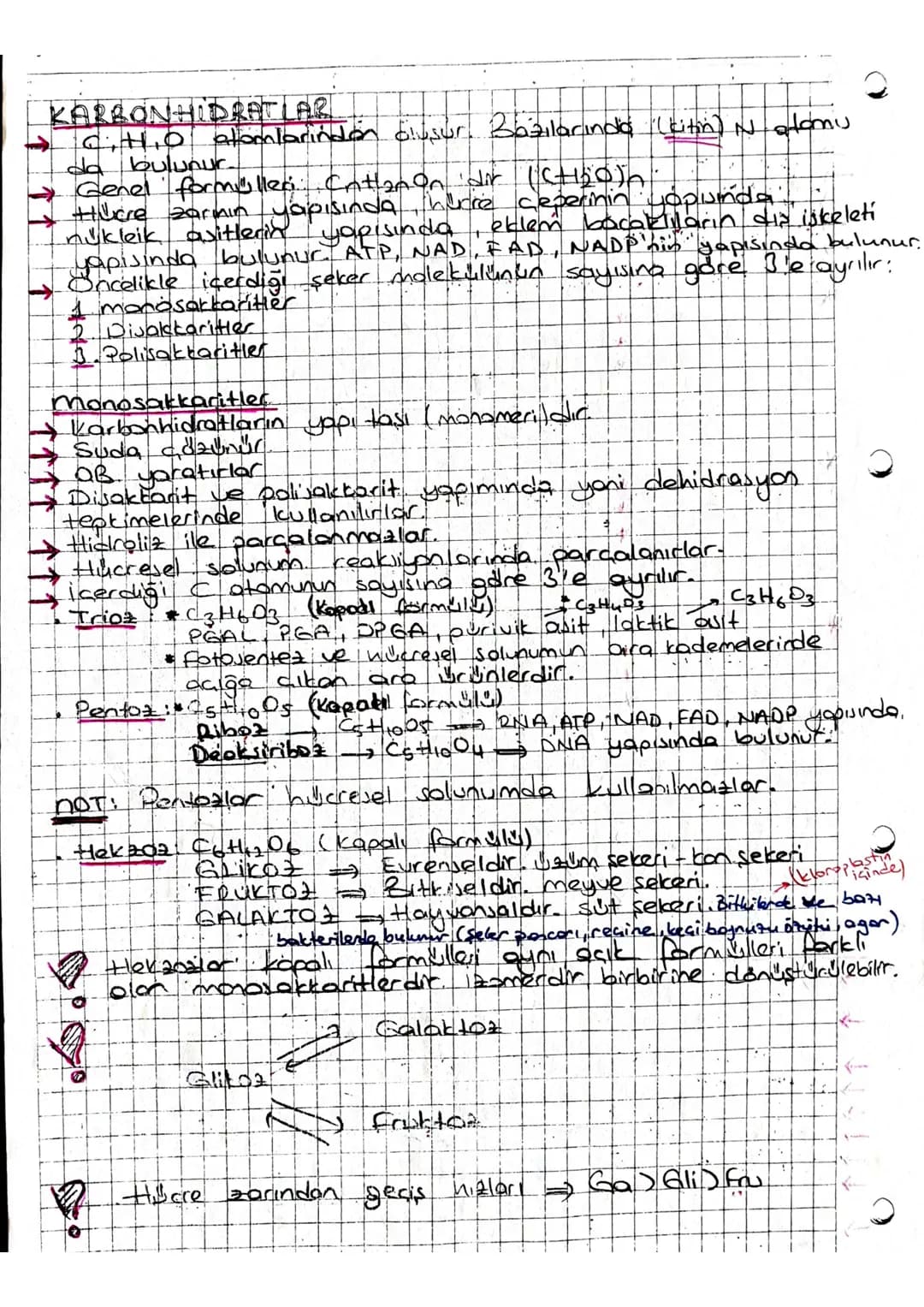 Cok
Atom Molekul Hücre Hücreli, Doku Organ Sistem

Canlıların Temel Bileşenteri


inorganik
1. Sutt601
• 2. mineral
3 Flektrolit (Asit-607-t
