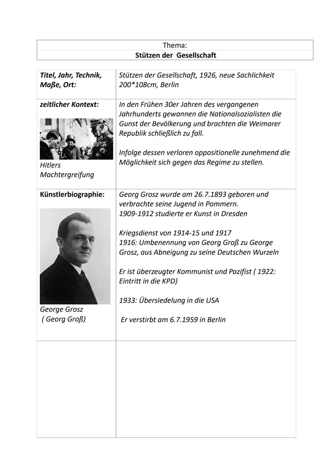 Thema:
Stützen der Gesellschaft

Titel, Jahr, Technik,
Maße, Ort:
Stützen der Gesellschaft, 1926, neue Sachlichkeit
200*108cm, Berlin

zeitl