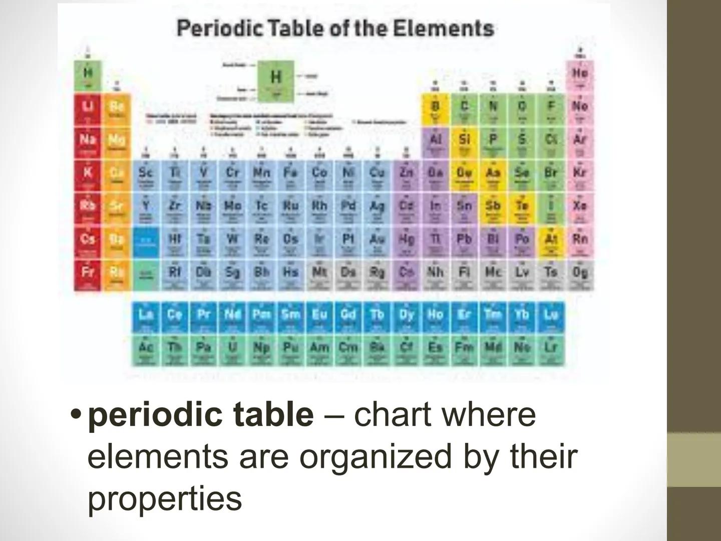 Ch 2: Minerals
Ch 2.1: Matter
• matter - anything that has volume
& mass

States of Matter

8

Melling
←
SOLID
Fanding
LIQUID
Cooderinanden
