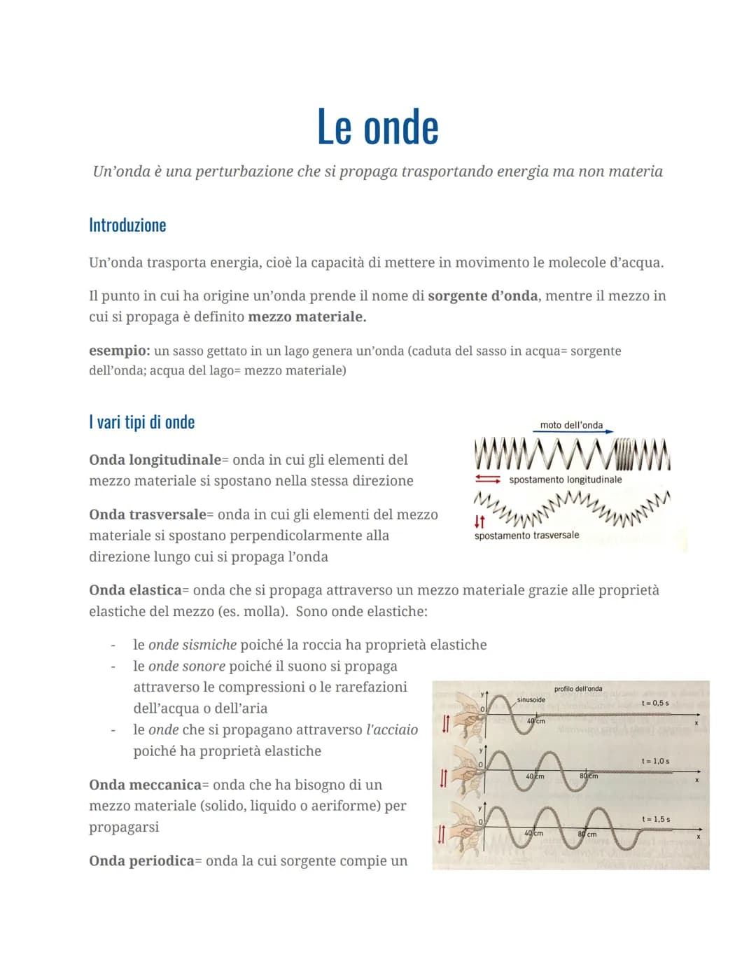 # Le onde

Un'onda è una perturbazione che si propaga trasportando energia ma non materia

Introduzione

Un'onda trasporta energia, cioè la 