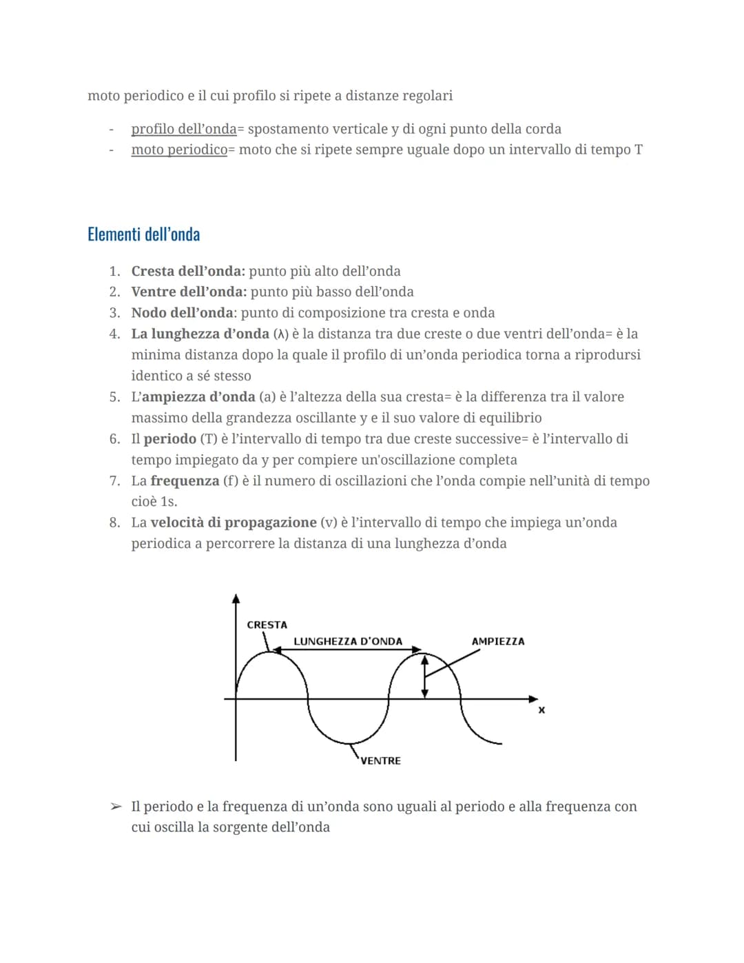 # Le onde

Un'onda è una perturbazione che si propaga trasportando energia ma non materia

Introduzione

Un'onda trasporta energia, cioè la 