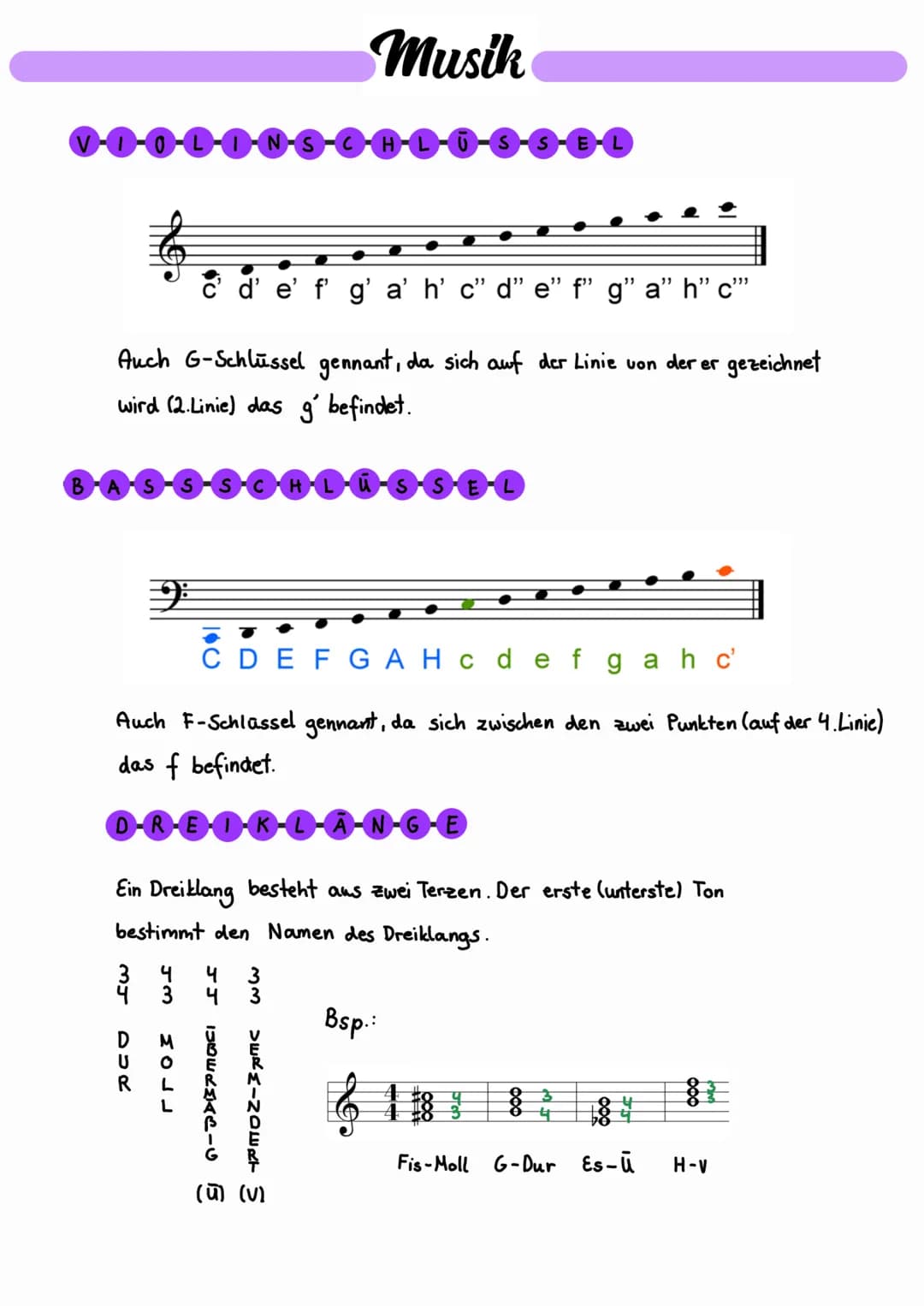 # Musik

d'e' f' g'a' h' c" d" e" f" g" a" h" c"

Auch G-Schlüssel gennant, da sich auf der Linie von der er gezeichnet
wird (2. Linie) das 