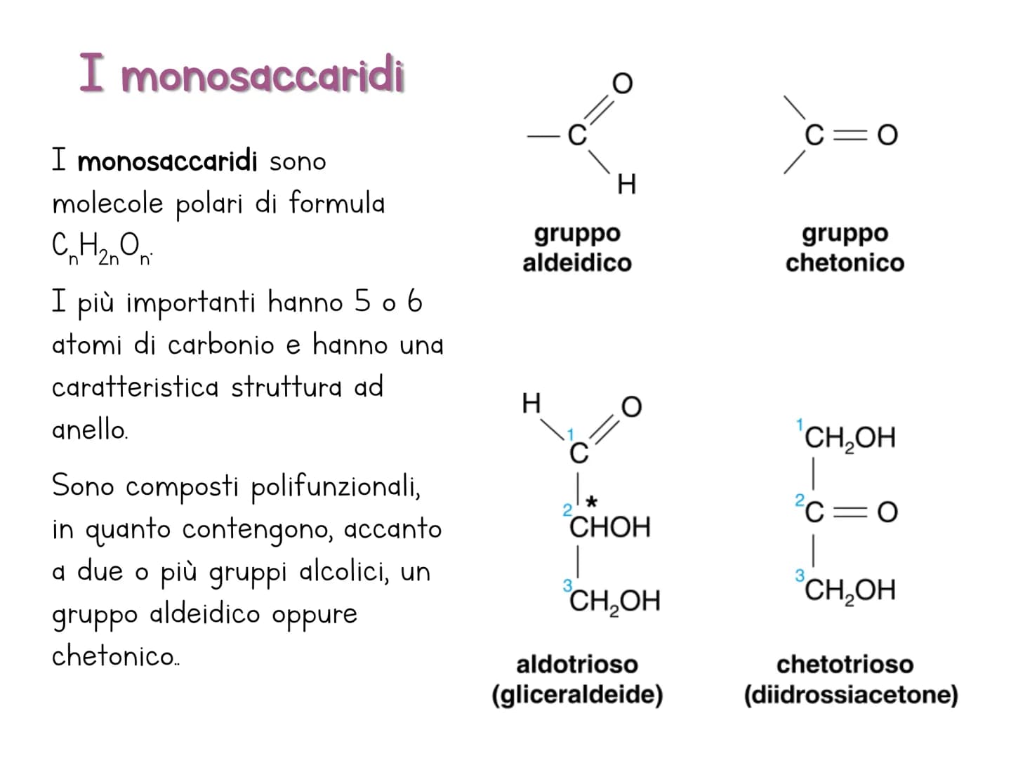 # Le biomolecole

Carbohydrate

Lipid

Protein

Nucleic Acid

@amoebasisters Una biomolecola è un composto chimico che riveste un
ruolo impo