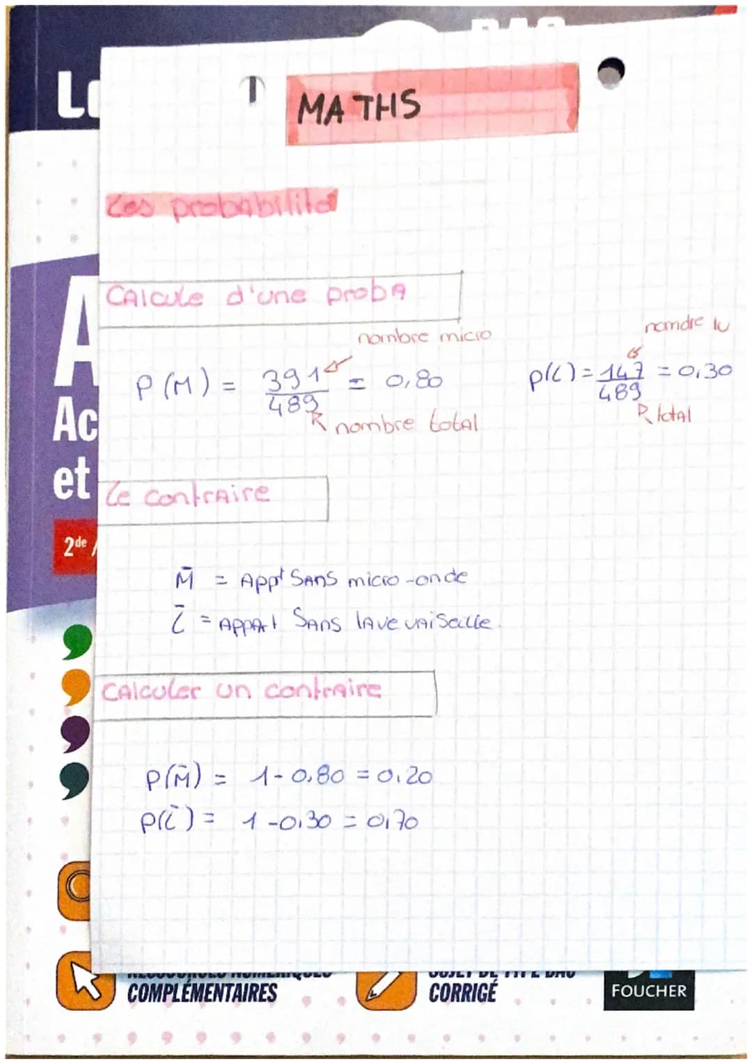 L

T MATHS

A
Ac
Ces probabilite

Calcule d'une proba

nombre micio
$P(M) = \frac{391}{482} = 0,80$

et ce contraire

2de

$
\overline{M} = 